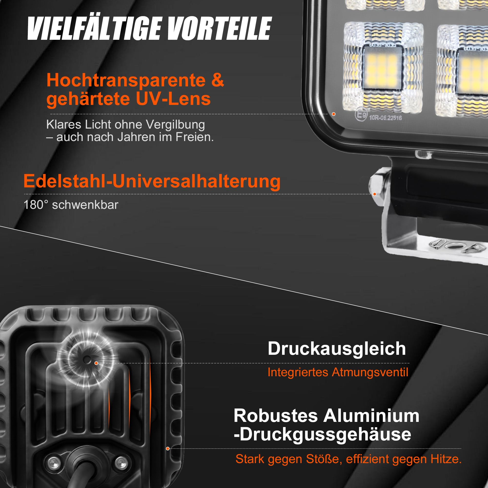 3 Zoll Off-Road LED Arbeitsscheinwerferr, 2325 Echte Lumen,12V/24V