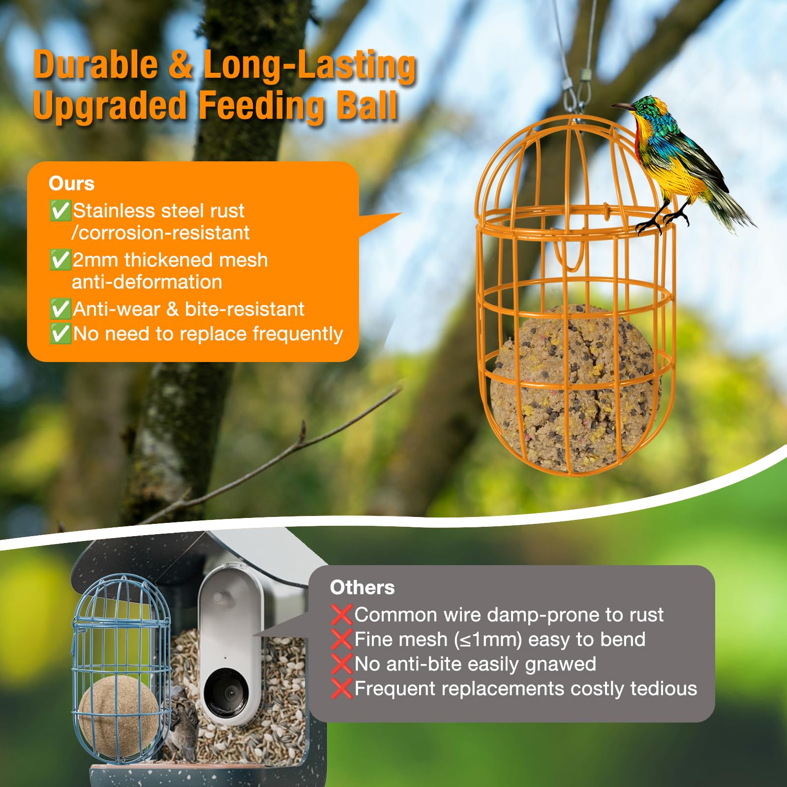 Soporte de bola de sebo de metal + juego de cuenco de agua para pájaros, compatible con la mayoría de comederos inteligentes al aire libre, bola de sebo ovalada para exteriores, piezas de