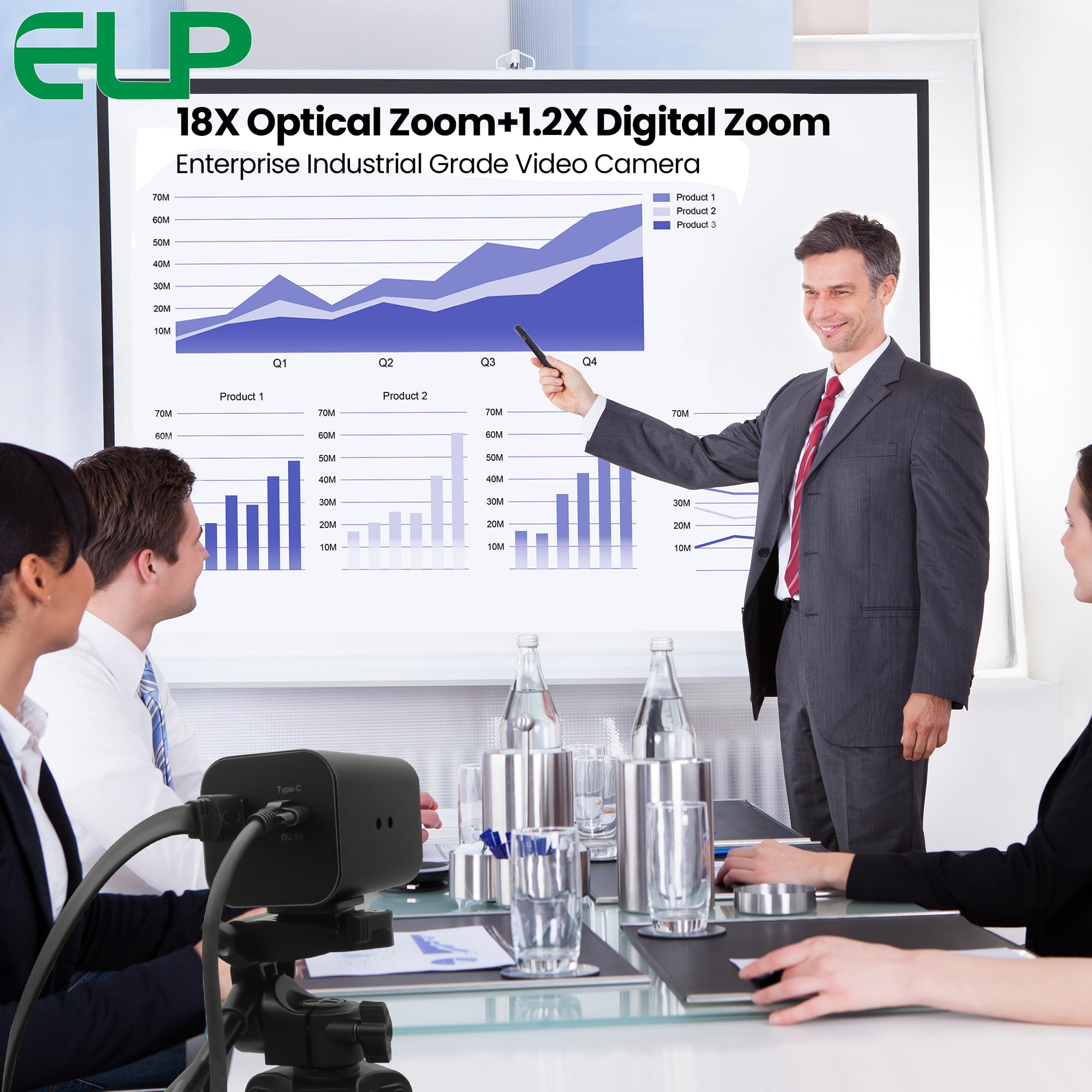 ELP Zoom 21X 4K 30fps Cámara USB 1080P 60fps HDMI USB Webcam enfoque manual PC Web Cam H.265 H.264 Cámara web de alta velocidad para transmisión de iglesia videoconferencia (zoom 21x)