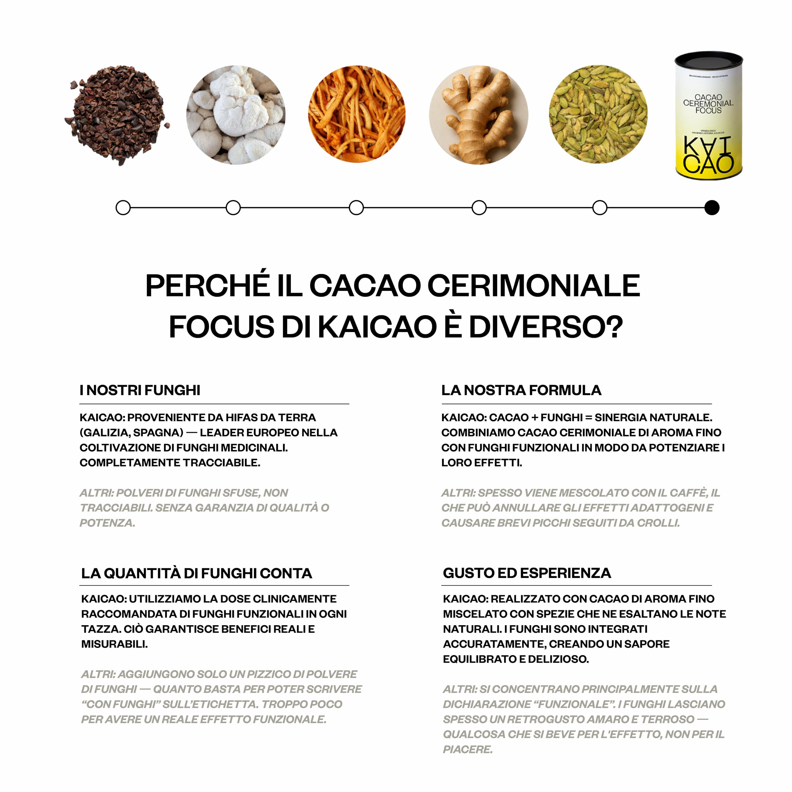 Kaicao Cacao Ceremoniale Focus con Melena di Leone, Cordyceps, Zenzero e Cardamomo - Cacao Puro in Polvere, Origine Ecuador - Senza Zucchero, Vegano, Senza Glutine, Dieta Keto - 200g