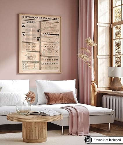Miniatura 6 de Poster Master Impresión de conocimiento del fotógrafo, póster de gráfico de fotografía, arte de cámara, diseño de pared de infografía, arte de