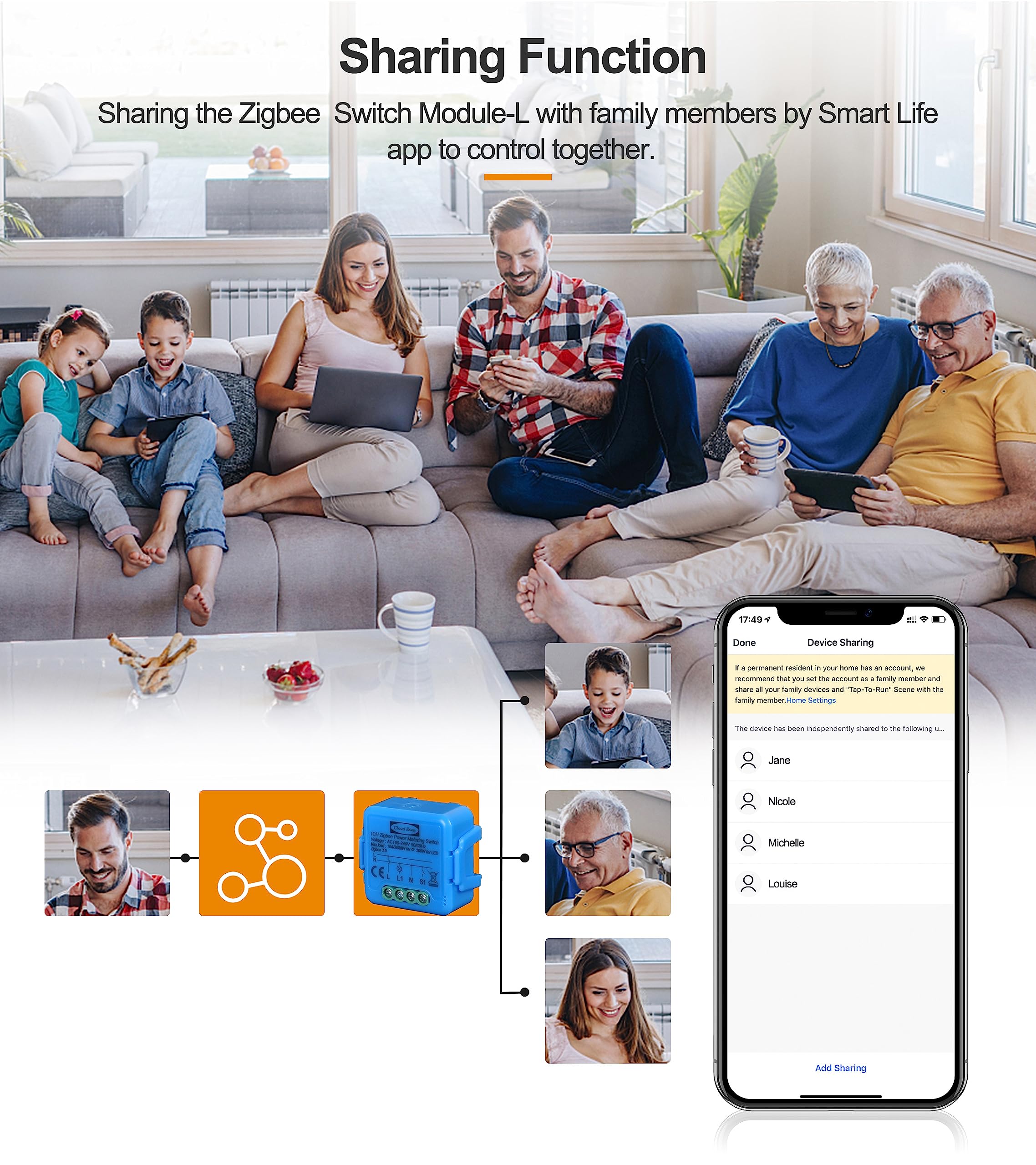 Module interrupteur zigbee 16A 3680W avec mesure de puissance, surveillance de l'énergie, télécommande relais, protection contre les surcharges, fonction minuterie, compatible avec Alexa (1)