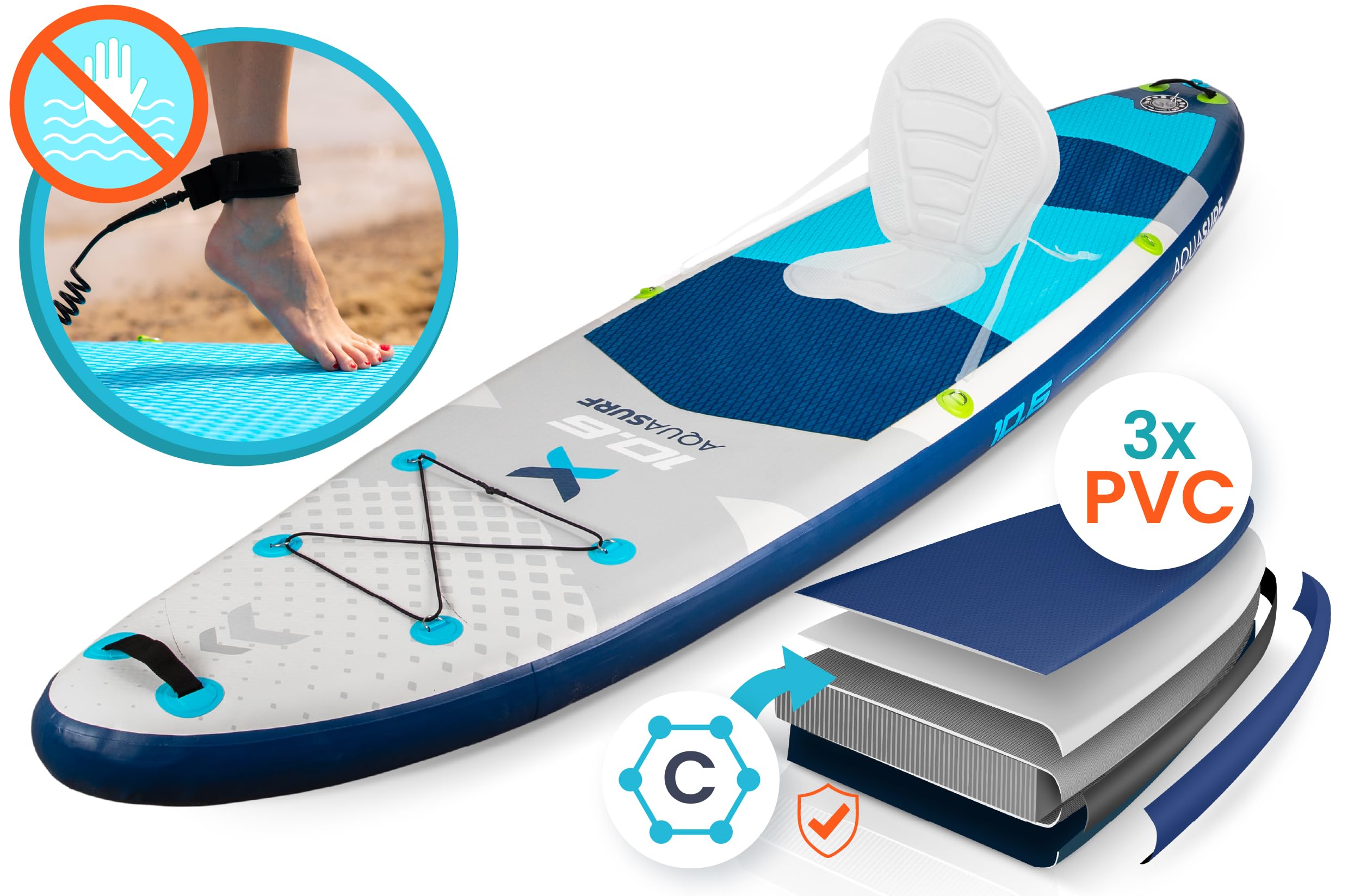 Neo-Sport Deska SUP Nadmuchiwana - 320 cm - Zestaw z Akcesoriami - Ręczna Pompka Wiosło Leash Plecak - Aquasurf 10.6