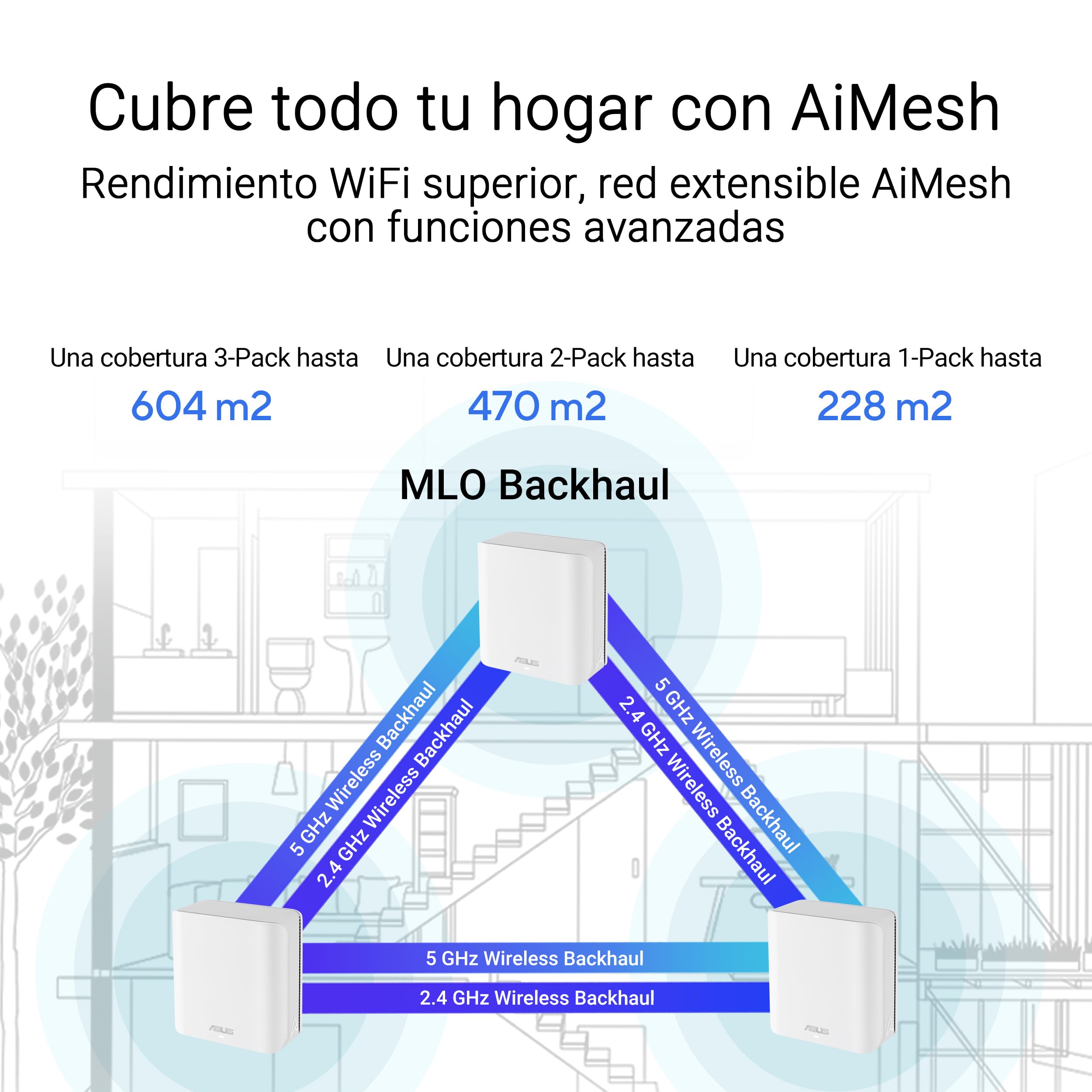 Asus - Pack de 2 Routeurs ASUS ZenWiFi BD4 Blanc | WiFi 6 Mesh