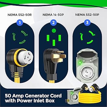 Amazon.com: YOMILINK 50 Amp 20 Feet Generator Cord with