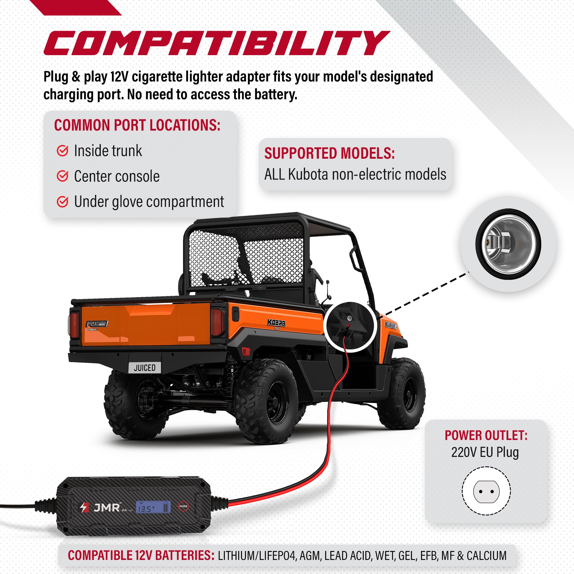 JMR Battery Charger for Kubota RTV Sidekick B BX K KX L LX M MX U SCL SVL SSV R All Models Trickle Charger Conditioner Maintainer (Add Lithium Mode)