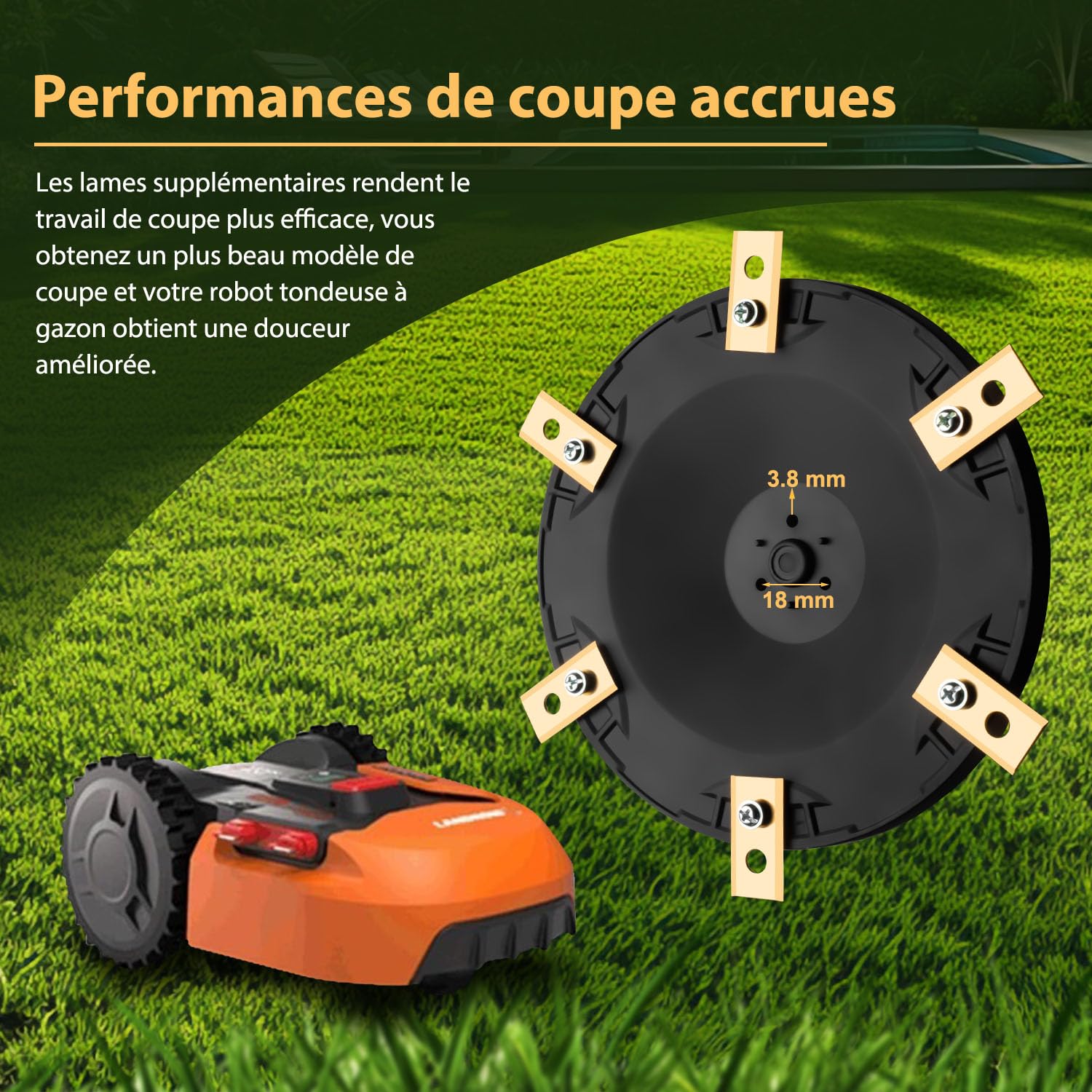 FourShow Disque à lames + 6 lames compatibles avec Worx Landroid S&M (à partir de 2020),Support Hexagonal AS1300