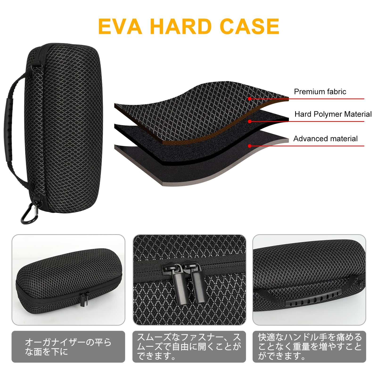 Amazon | XINGFUDAO収納ケースSONY ULT FIELD 1/JBL CHARGE 5