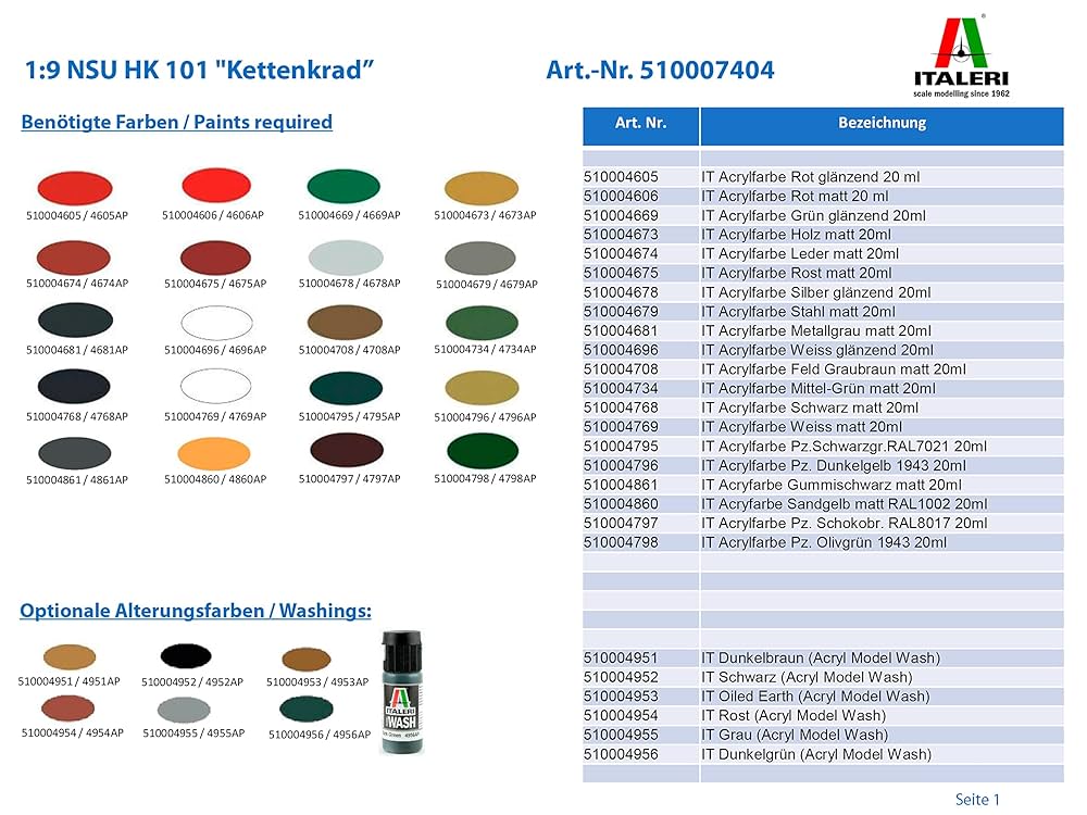 Tools Of Titans Italeri 1/9 NSU HK 101 Kettenkrad # 7404 Italeri Model Kits