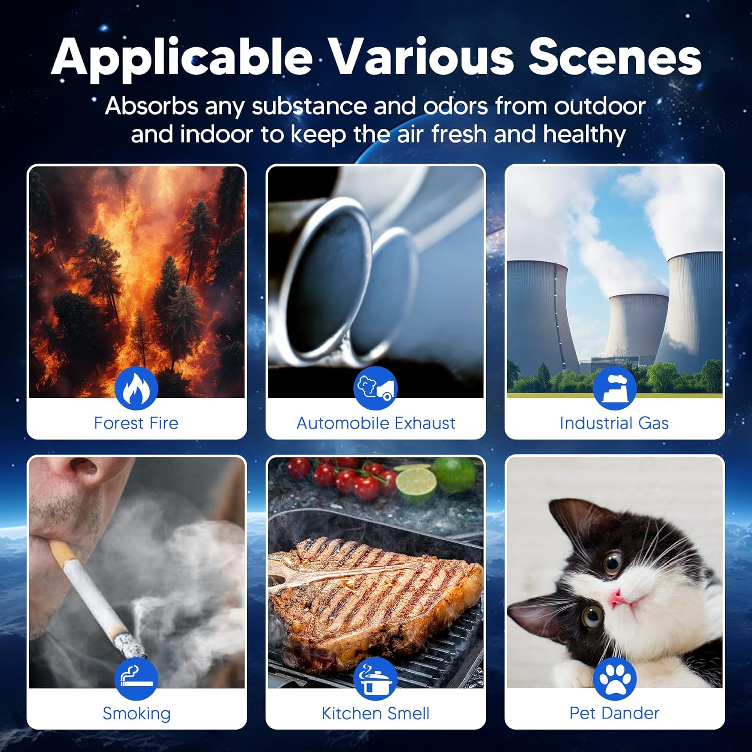 Vital 100 Replacement Filter for LEVOIT Vital 100 Air Purifier, Funmit 3-in-1 H13 True HEPA High-Efficiency Activated Carbon Filter, Compared to Part # Vital 100-RF, 2 Pack - Image 9