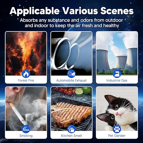 Miniatura 9 de Filtro de repuesto Vital 100 para purificador de aire LEVOIT Vital 100, filtro de carbón activado de alta eficiencia Funmit 3 en 1 H13 True HEPA