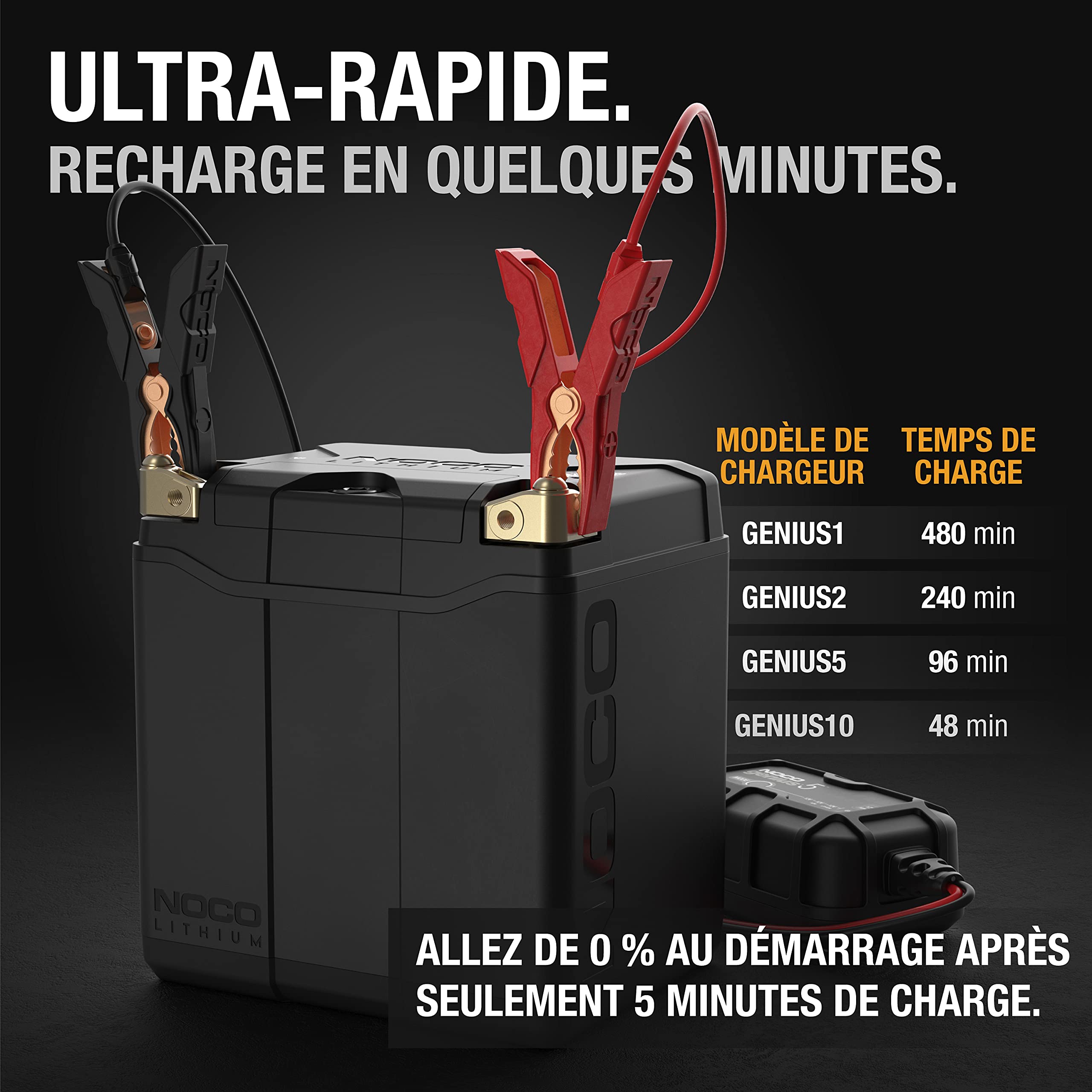 NOCO Lithium NLP30, Groupe 30, Batterie de Moto 700A, Batterie au Lithium 12V 8Ah avec BMS Dynamique pour Motos, Quad et Scooters