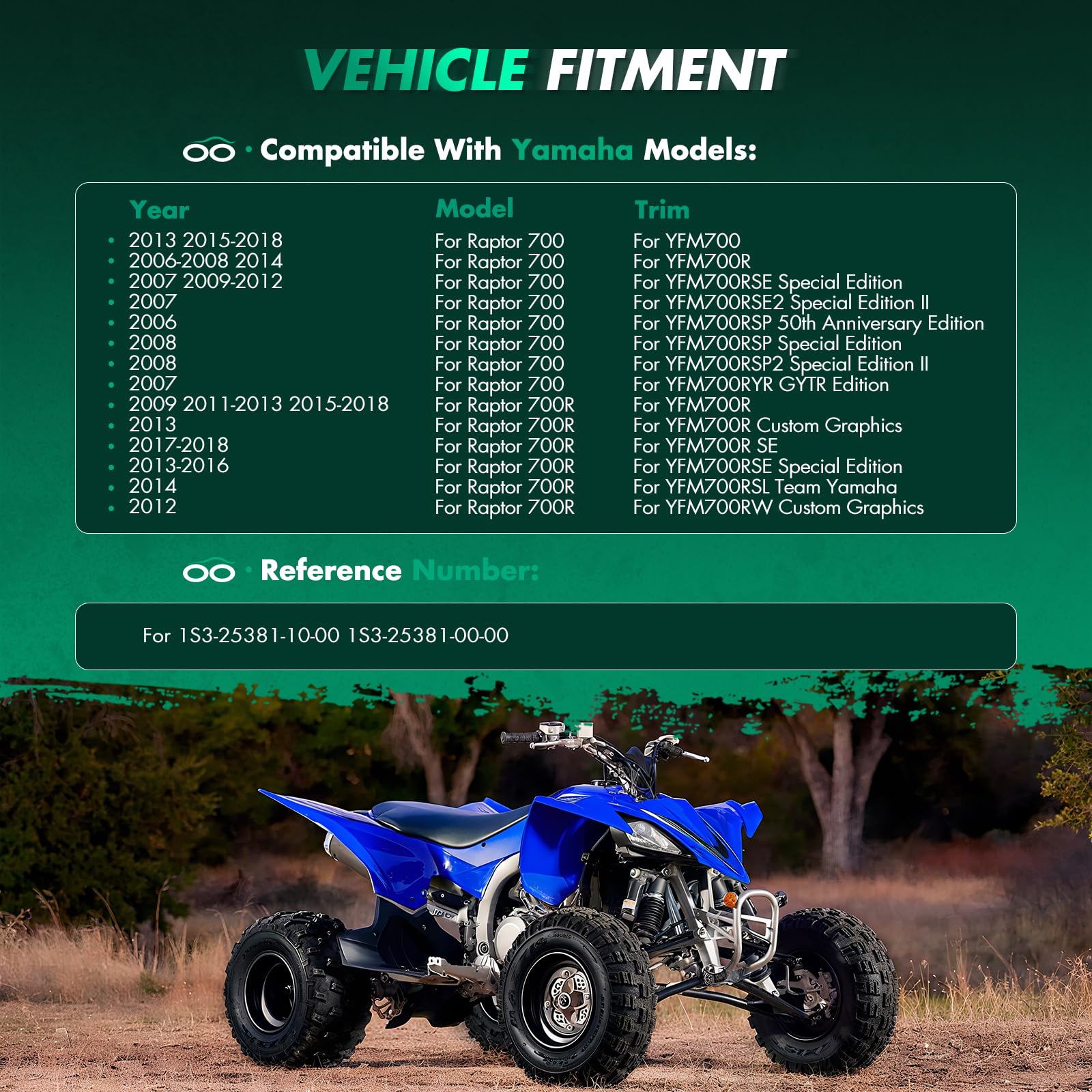 SCITOO Rear Axle For Yamaha Raptor 700/700R - Compatible With 2006-2018 Models, OE 1S3-25381-10-00 - View #5