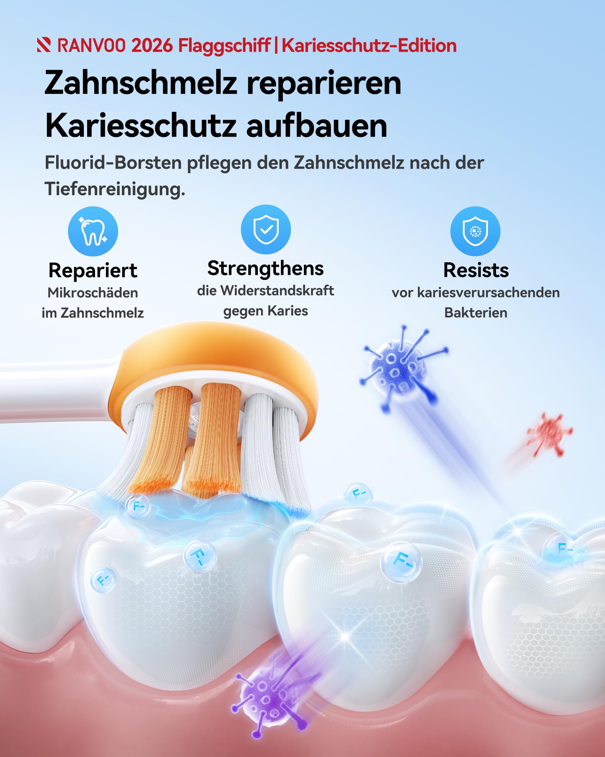AirJet X3 Elektrische Zahnbürste Starke Reinigung, sichtbar weißere Zähne | Glow Edition 2026, 99,87 % Plaqueentfernung, täglicher Kariesschutz, 60-Tage-Akku, 2 Fluorid-Bürstenköpfe, Energetisches Blau