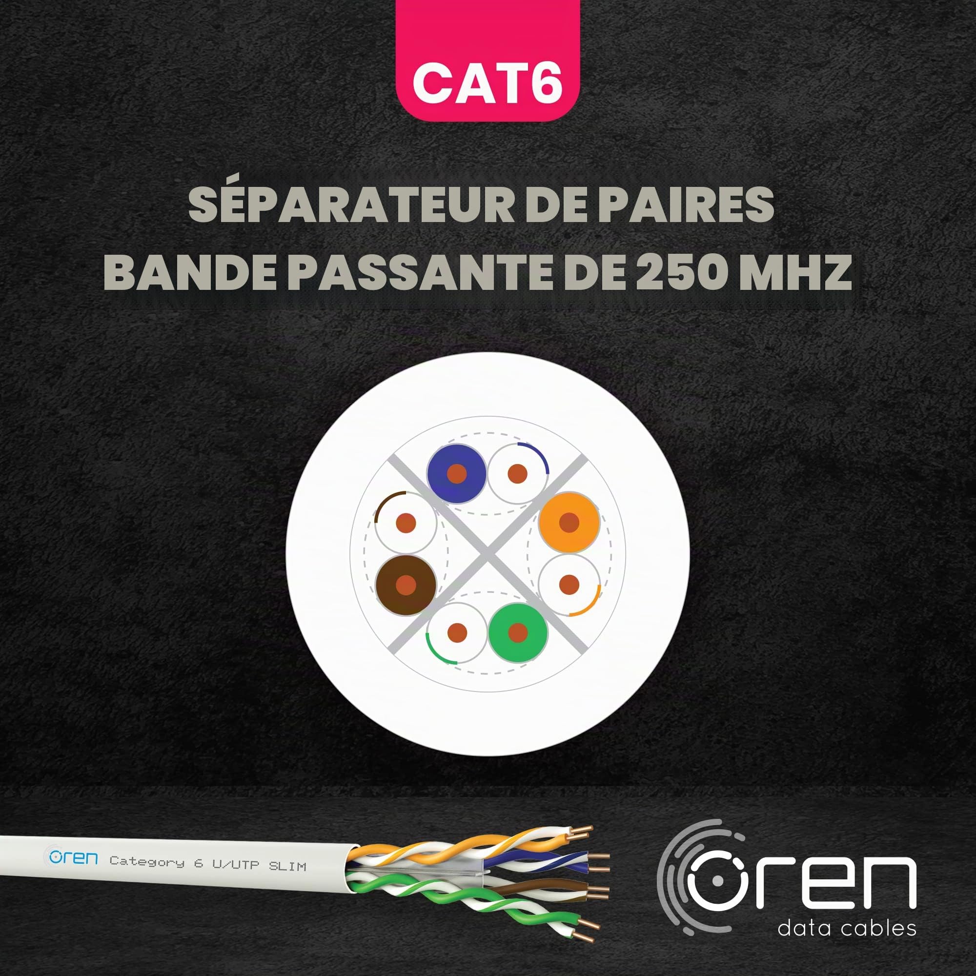 Oren Câble Ethernet CAT6 100m - Fin - Fil de cuivre pur 23 AWG - Bande passante 250 MHz - Câble réseau LAN Internet UTP - Sans halogène, non corrosif - Câble Ethernet Gigabit haut débit - Blanc