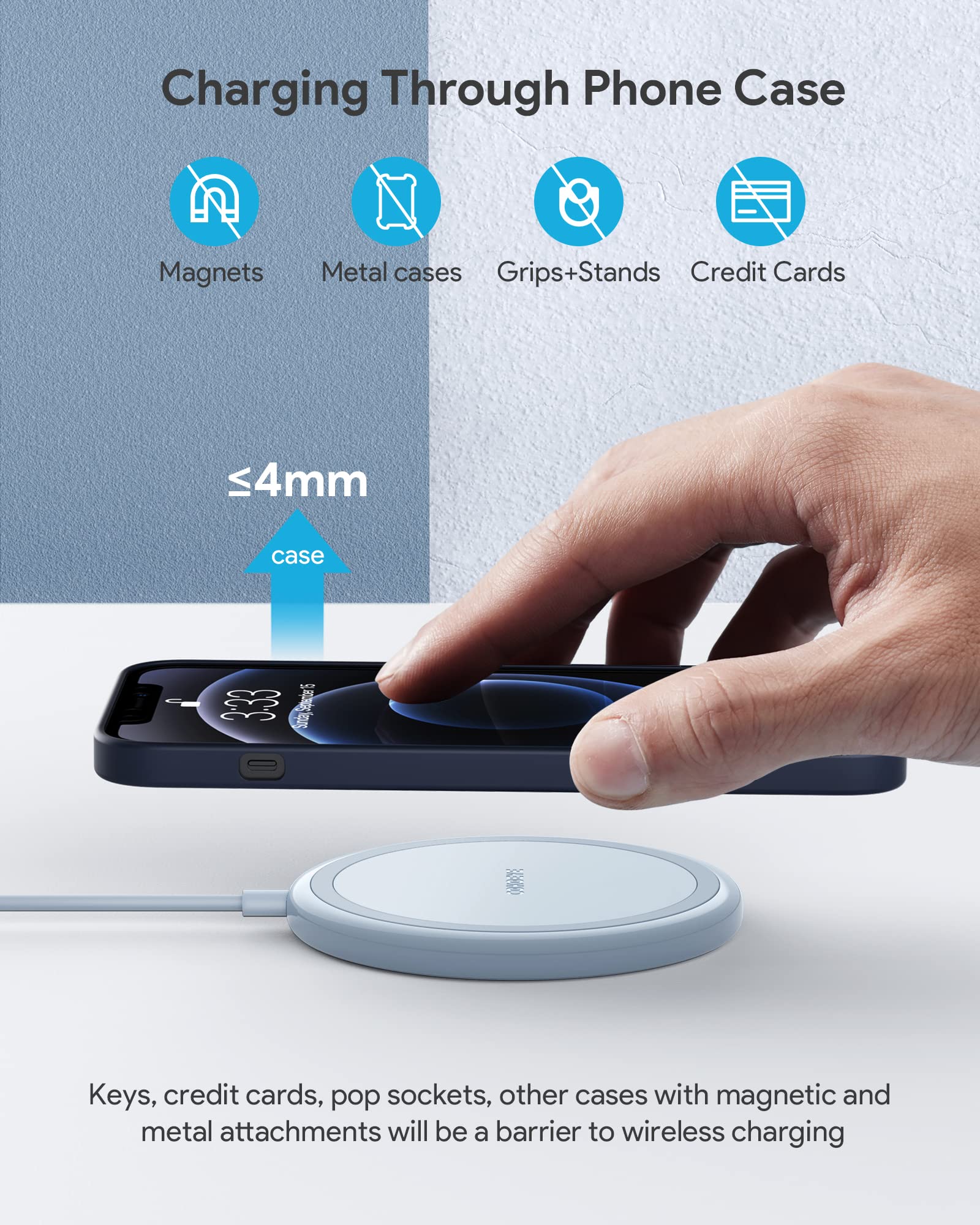 Caricabatterie wireless, 15 W Max Fast Wireless Charging Pad 2 Pack compatibile con iPhone16/16Plus/16Pro/16ProMax/iPhone15/15Pro/15Plus/14/13/12/Samsung S24/S24Ultra/S23Ultra/S22/S21, AirPods Pro 2