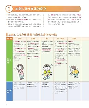 看護教科書　新品八冊＋老年看護 81Ow4ysfxAL.jpg