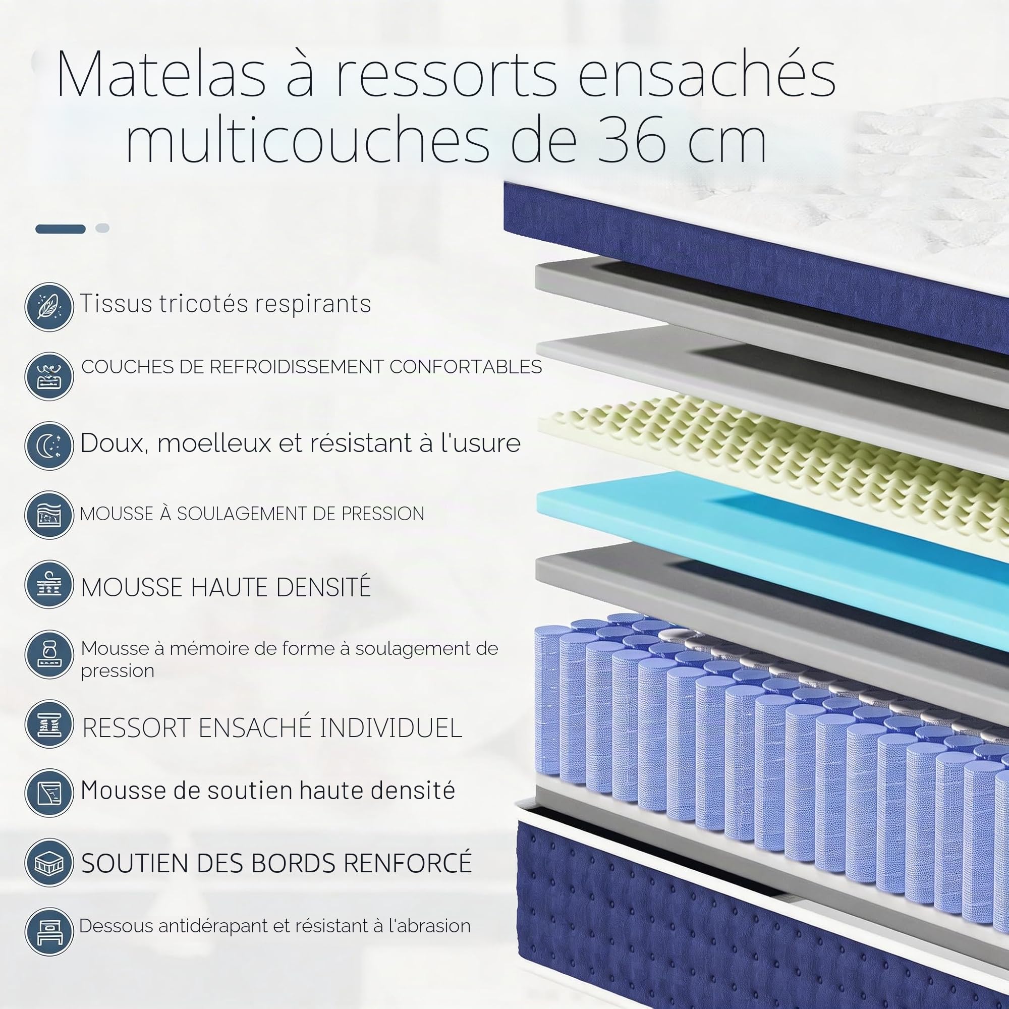Matelas 160 x 200 cm, 36 cm, H3, hauteur 7 zones, matelas orthopédique à ressorts ensachés, avec couche en mousse à mémoire de forme confortable, certifié Oeko-Tex, 101 nuits