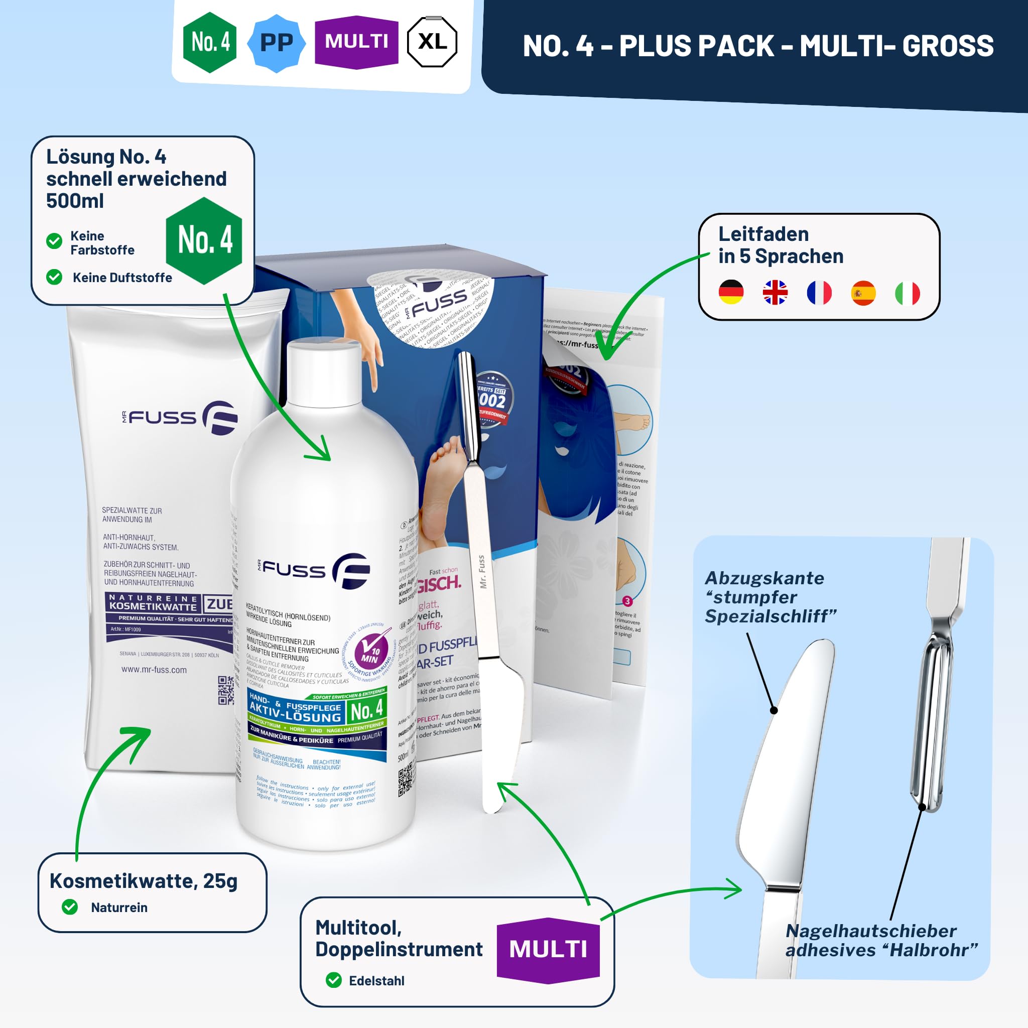 Mr. Fuss® N. 4 - Plus Pack Multi – Grande, per cuticole e cuticole, confezione risparmio da 3 pezzi, soluzione attiva, ammorbidente rapido, 500 ml, ovatta, multitool