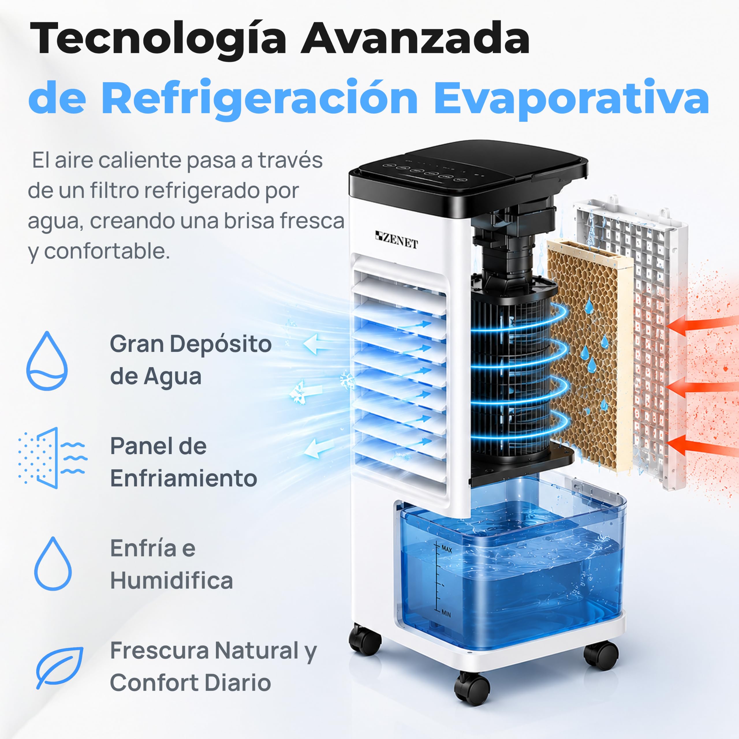 ZENET Aire Acondicionado Portátil 4 en 1, Climatizador Evaporativo 3.5L 65W | Ventilador con Agua, Enfriador, Humidificador, Purificador de Aire, Silencioso, Mando, para Hogar y Oficina, Sin Instalación