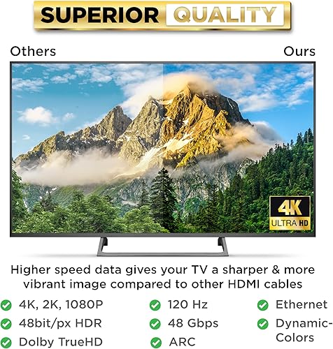 Miniatura 5 de PowerBear Cable HDMI 4K de 20 pies paquete de 2 conectores dorados y de nailon trenzado de alta velocidad, 4K  60Hz, Ultra HD, 2K, 1080P, ARC y CL3
