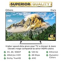 Vista 4 de PowerBear Cable HDMI 4K de 0.5 pies Conectores dorados y de nailon trenzado de alta velocidad, 4K @ 60Hz, Ultra HD, 2K, 1080P, ARC y CL3