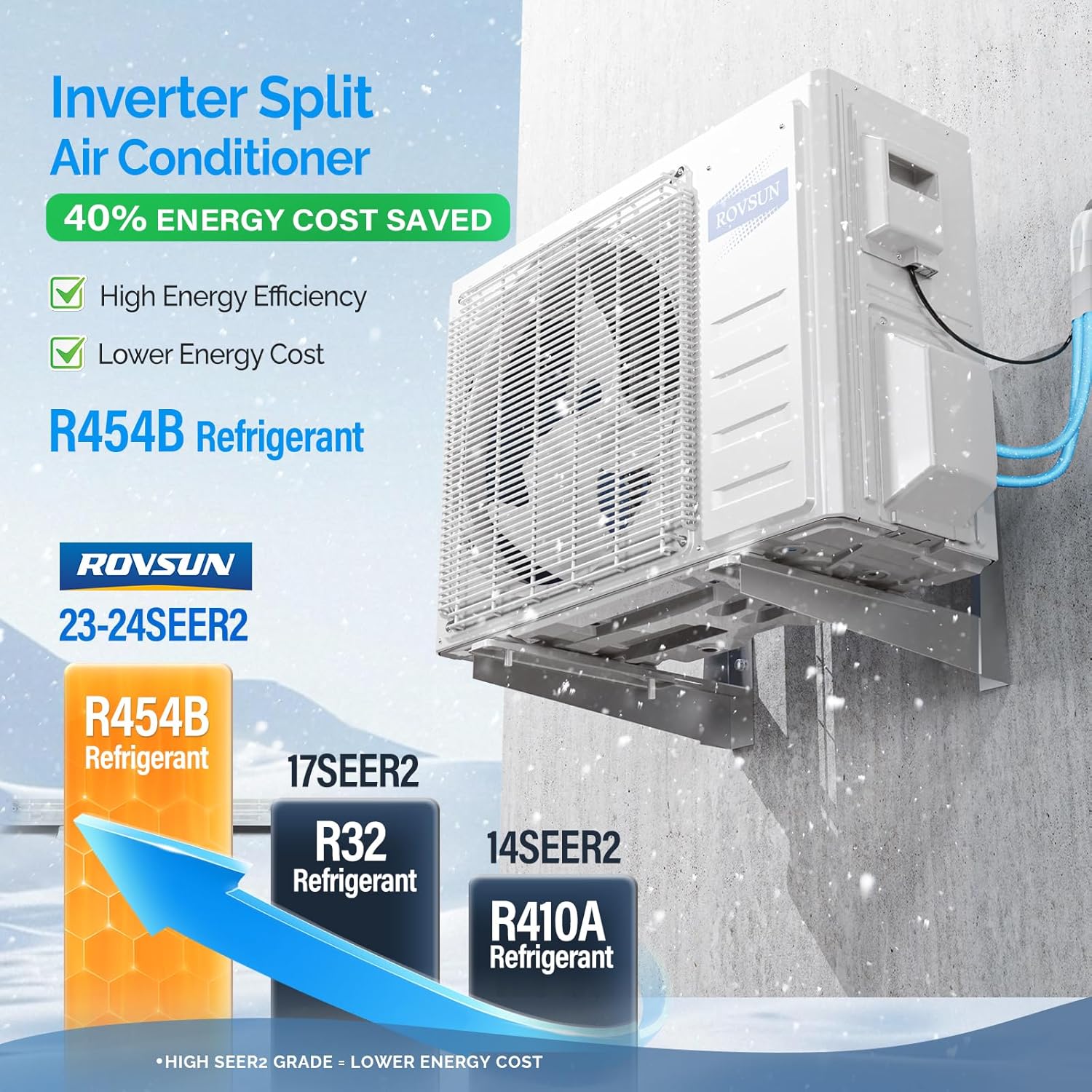 ROVSUN 12000 BTU Smart WIFI Ceiling Cassette Mini Split AC/Heating System with Inverter & APP Control, 24 SEER2 Ductless Air Conditioner with Pre-Charged Condenser, Heat Pump & Installation Kit, 230V
