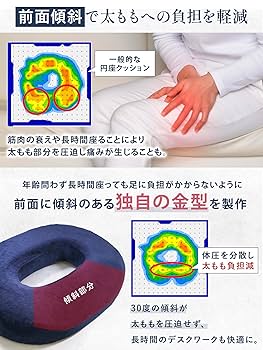 Amazon.co.jp: 【整骨院の院長推薦】 円座クッション プレミアム