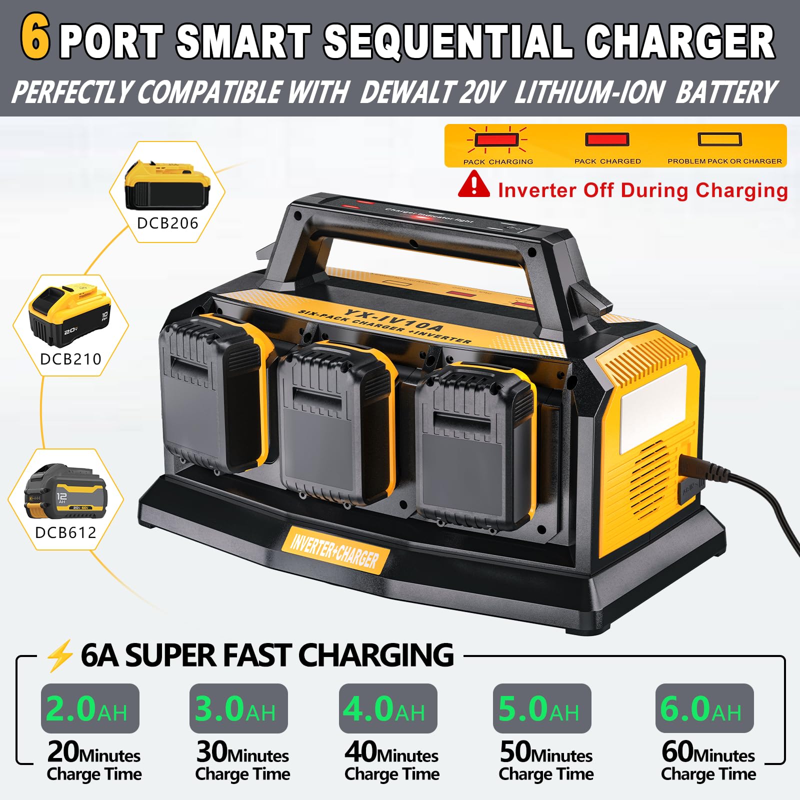 Inversor de potencia de 1200 W para batería Dewalt de 20 V, 6 puertos CC 20 V a CA 110-120 V Inversor de batería con 3 puertos USB-A, 3 puertos USB-C, luz LED de 300 lm para exteriores, camping,