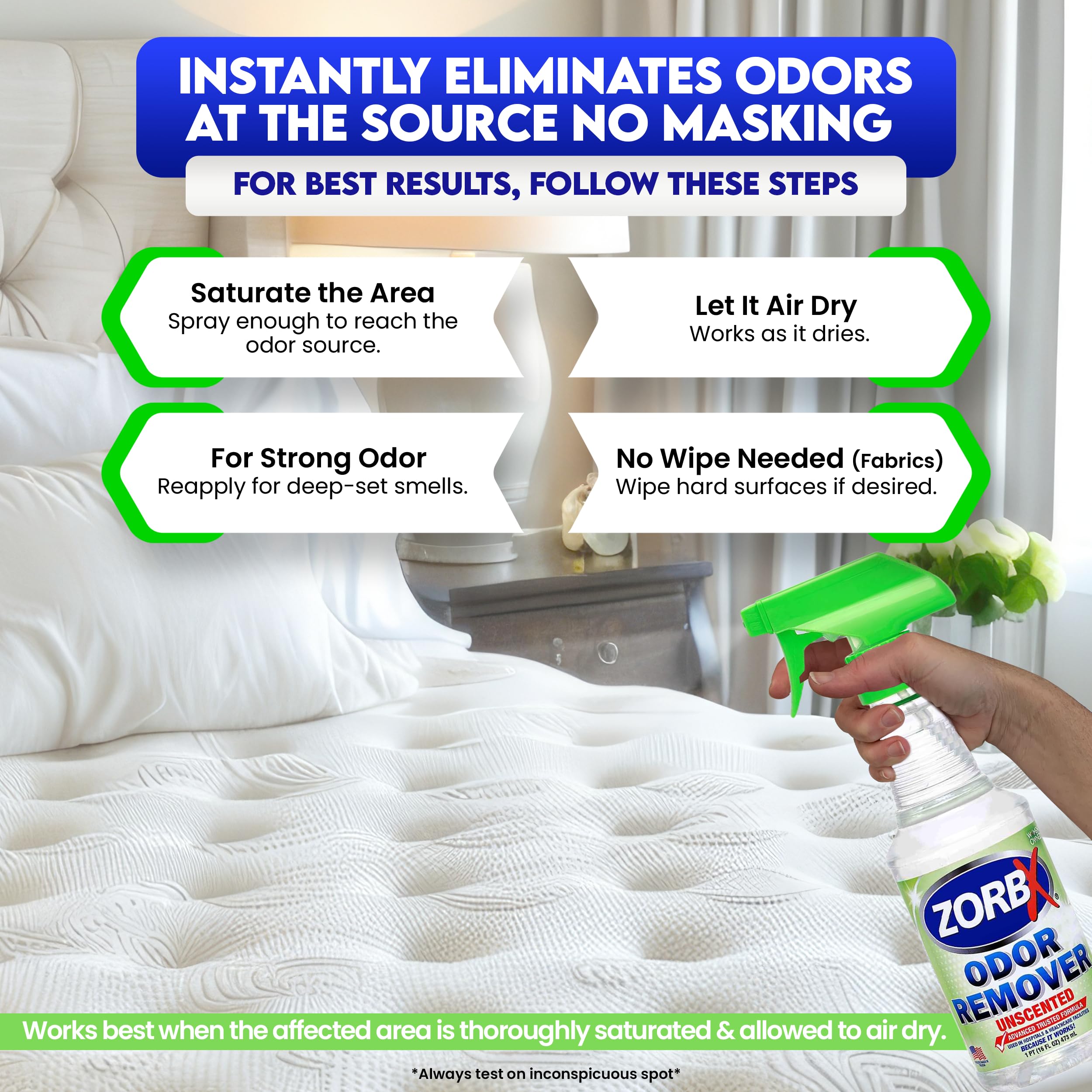 ZORBX Eliminador de olores sin perfume para olores fuertes, 16 onzas + 128 onzas, utilizado en hospitales e instalaciones sanitarias, fórmula avanzada de confianza, spray removedor de olores de acción