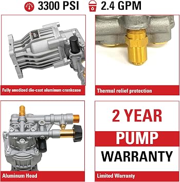 OEM Technologies 3300 PSI 2.4 GPM Horizontal Pressure Washer Pump Kit 90028