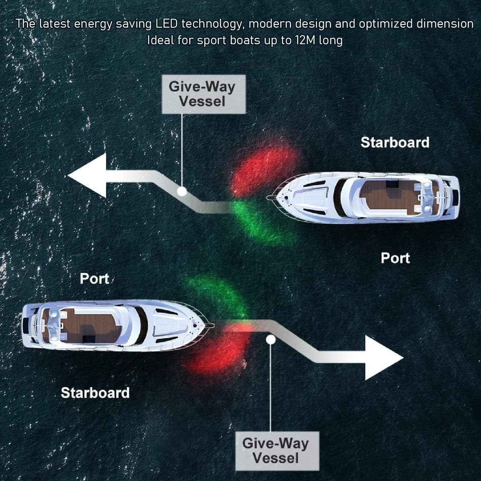 Alomejor Boat Navigation Lights, 1.2W SS316 Stainless Steel | IP67 impermeabile, angolo del fascio di 112,5°, basso consumo energetico