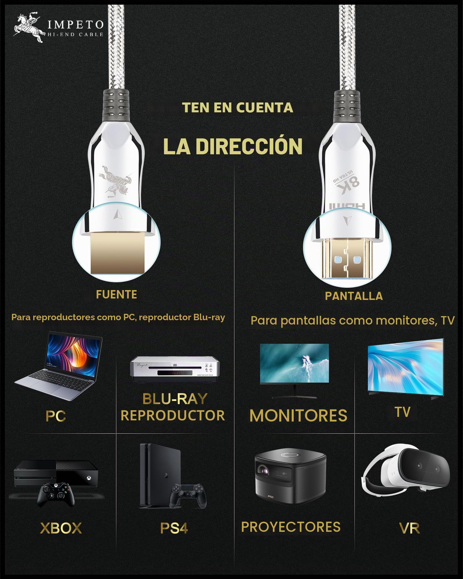 Impeto 8K HDMI kabel 2.1 Fibra óptica, 48Gbps de alta velocidad, 8K 60Hz 4K 120Hz HDMI a HDMI, HDR dinámico, 3D, Durable, compatible con PS5, Portátil, TV, Blueray - 2M