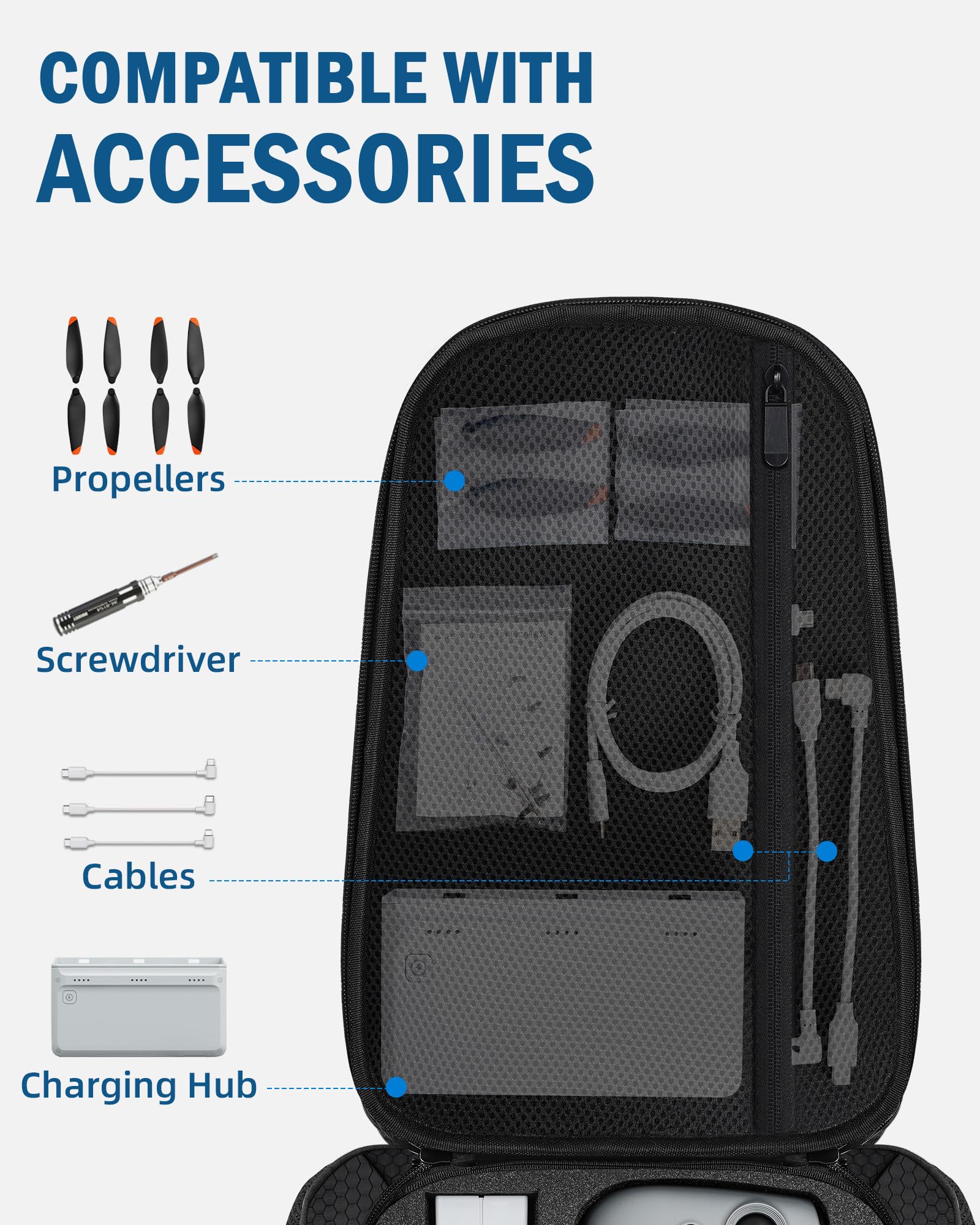 PEKREWS Atom 2 Tasche, Erweiterbar Rucksack für Potensic RC PTD 1 Controller, Hartschale Tragetasche Wasserabweisende Reisetasche für 15,6 Zoll Laptop, Fly More Combo und Drohne Zubehör