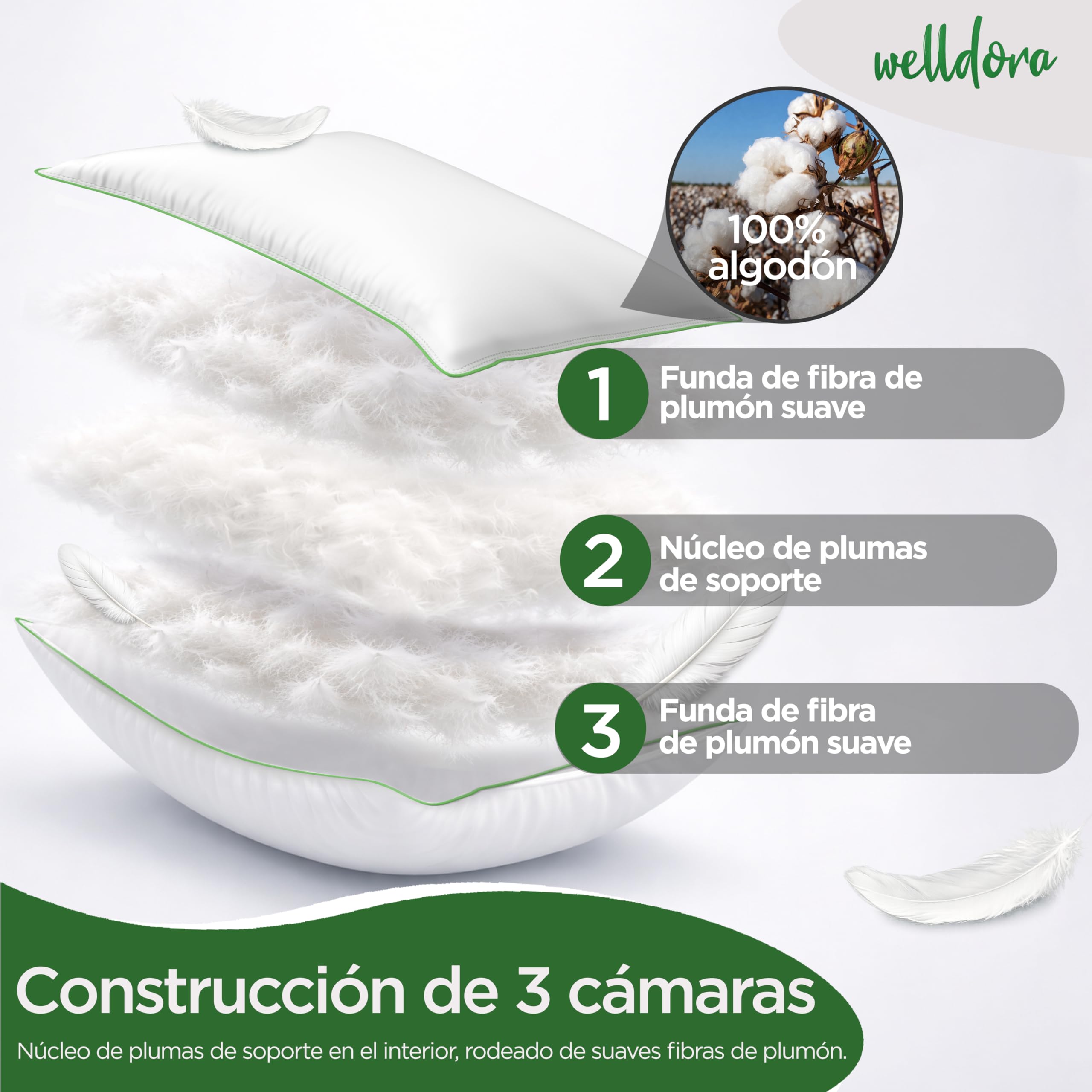 Welldora Almohada Plumas y Plumón Lujo 40x60 | Almohada Cervicales y Cuello Firmeza Media 3 Cámaras | 100% Plumón y Plumas Naturales | Médicamente Probada, Oeko-Tex, Hipoalergénica, Certificado RDS