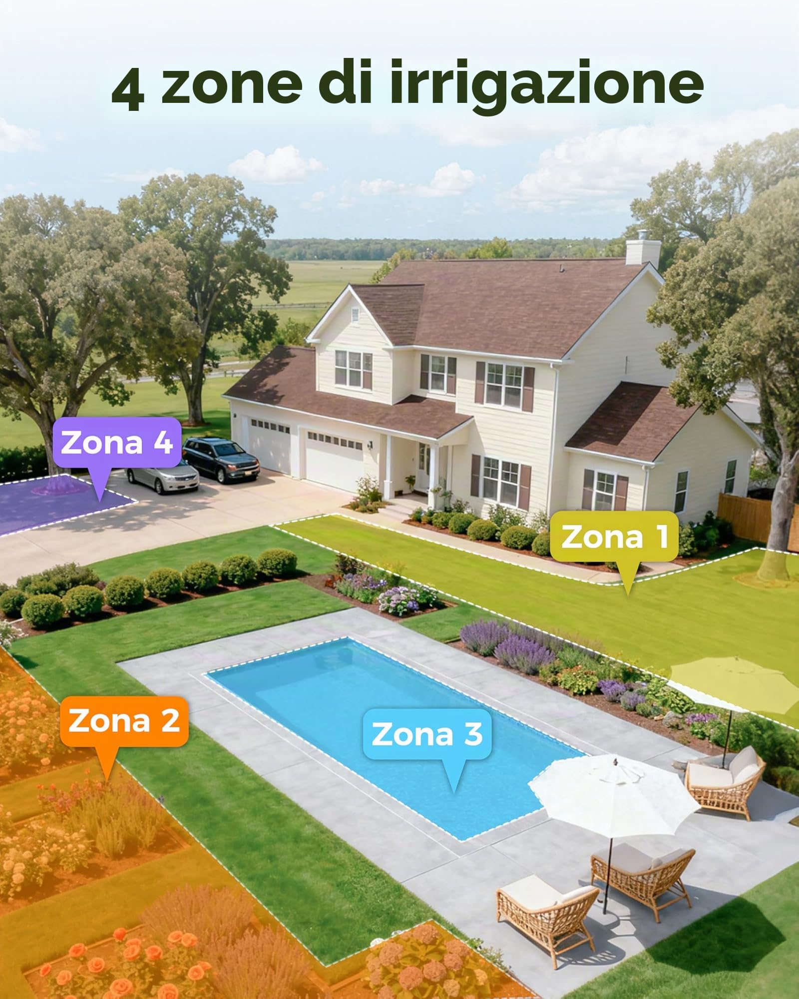 Diivoo IP68 Centralina Irrigazione 4 Zone con Ingresso in Ottone | Ampio Display LCD, Ritardo Pioggia, Irrigazione Manuale, Adatto per Prato e Giardino
