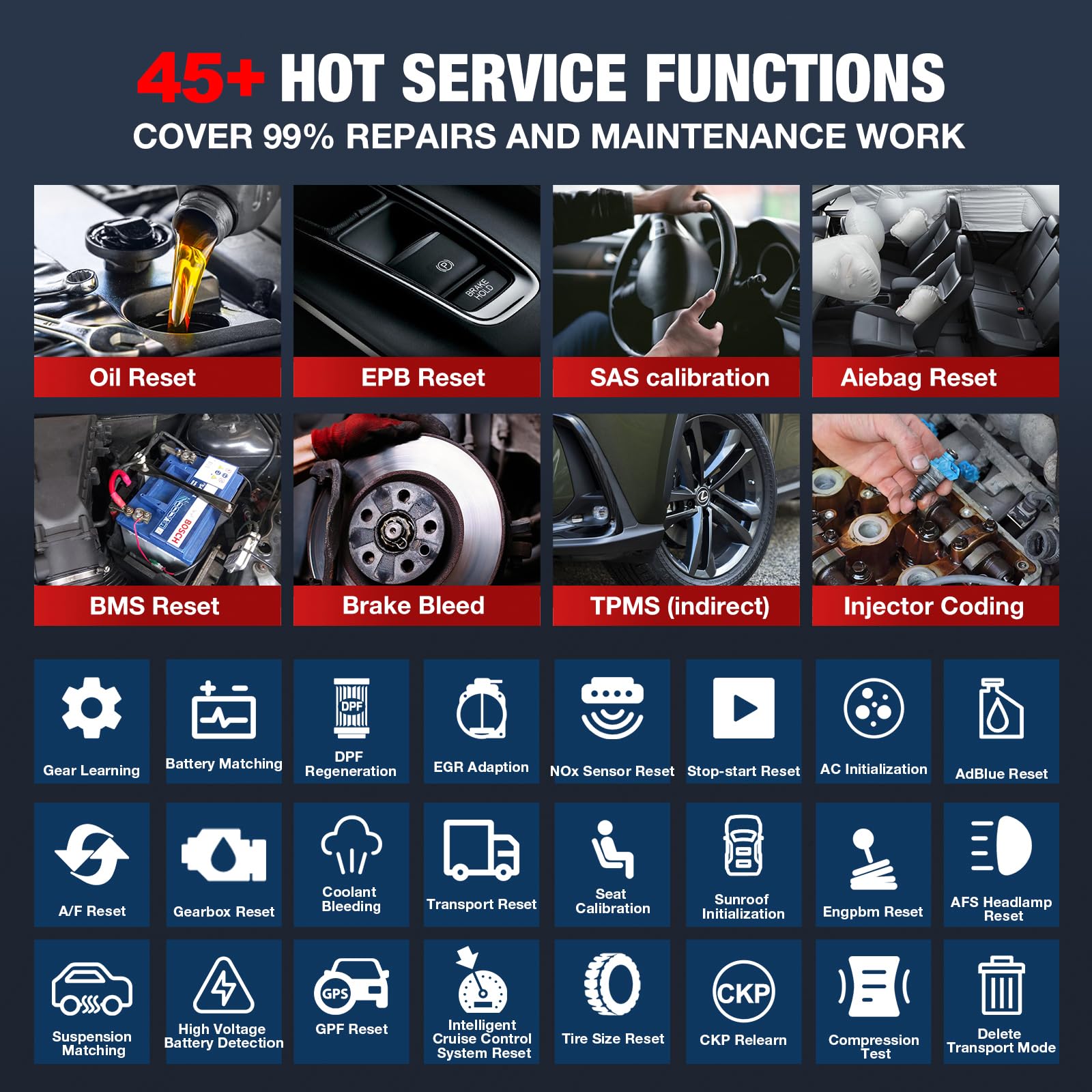 LAUNCH X431 Pro Elite OBD2 Diagnosis Coche Multimarca, Maquina Diagnosis Coche Multimarca Español, 45+ Servicios, ECU Codificación, CANFD&DOIP, Función Guía, 2 Años de Actualización Gratuita