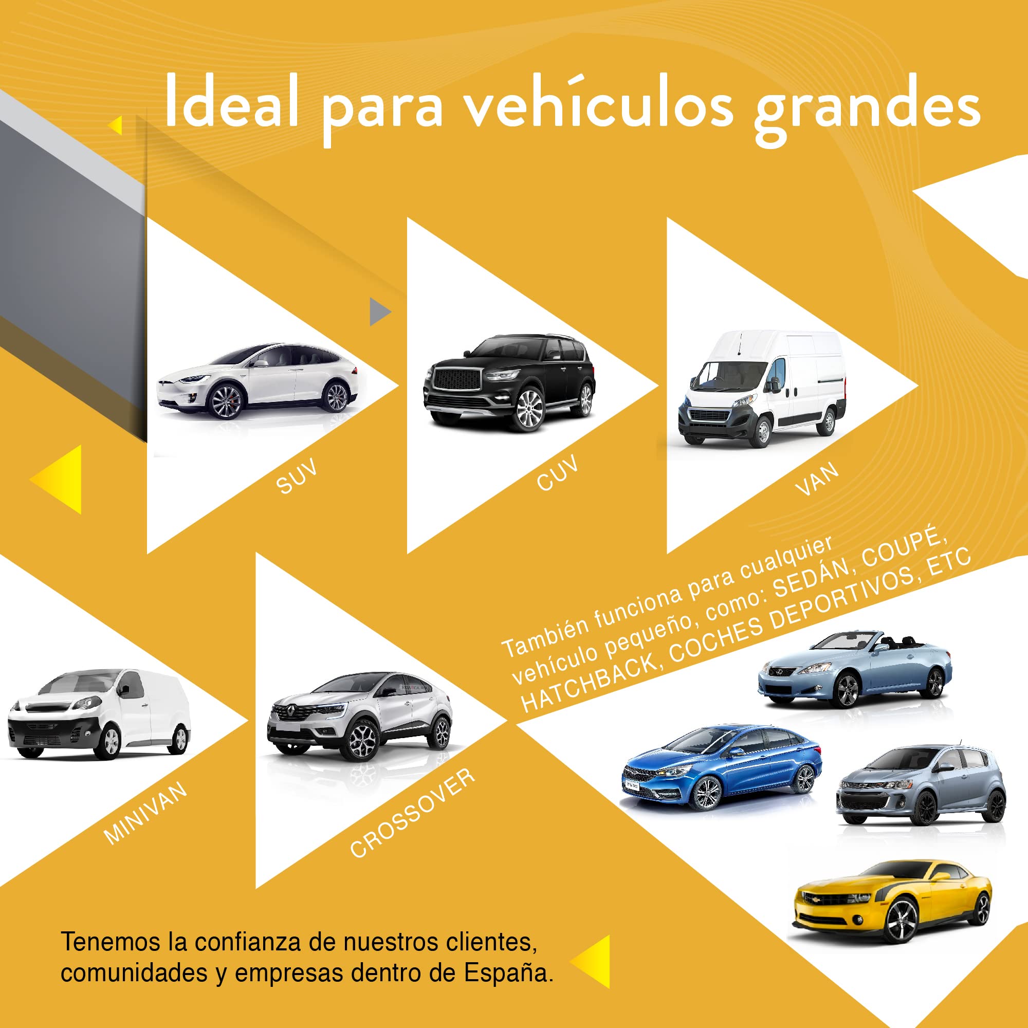 Kit Gato Hidráulico Coche 3 T | Gato de Tijera para SUV y Automóviles | Goma Cruz (+2,5 cm), Goma Plana para Vehículos Bajos, Llave para Ruedas Incluida, Kit de Emergencia, Cambio de Neumáticos