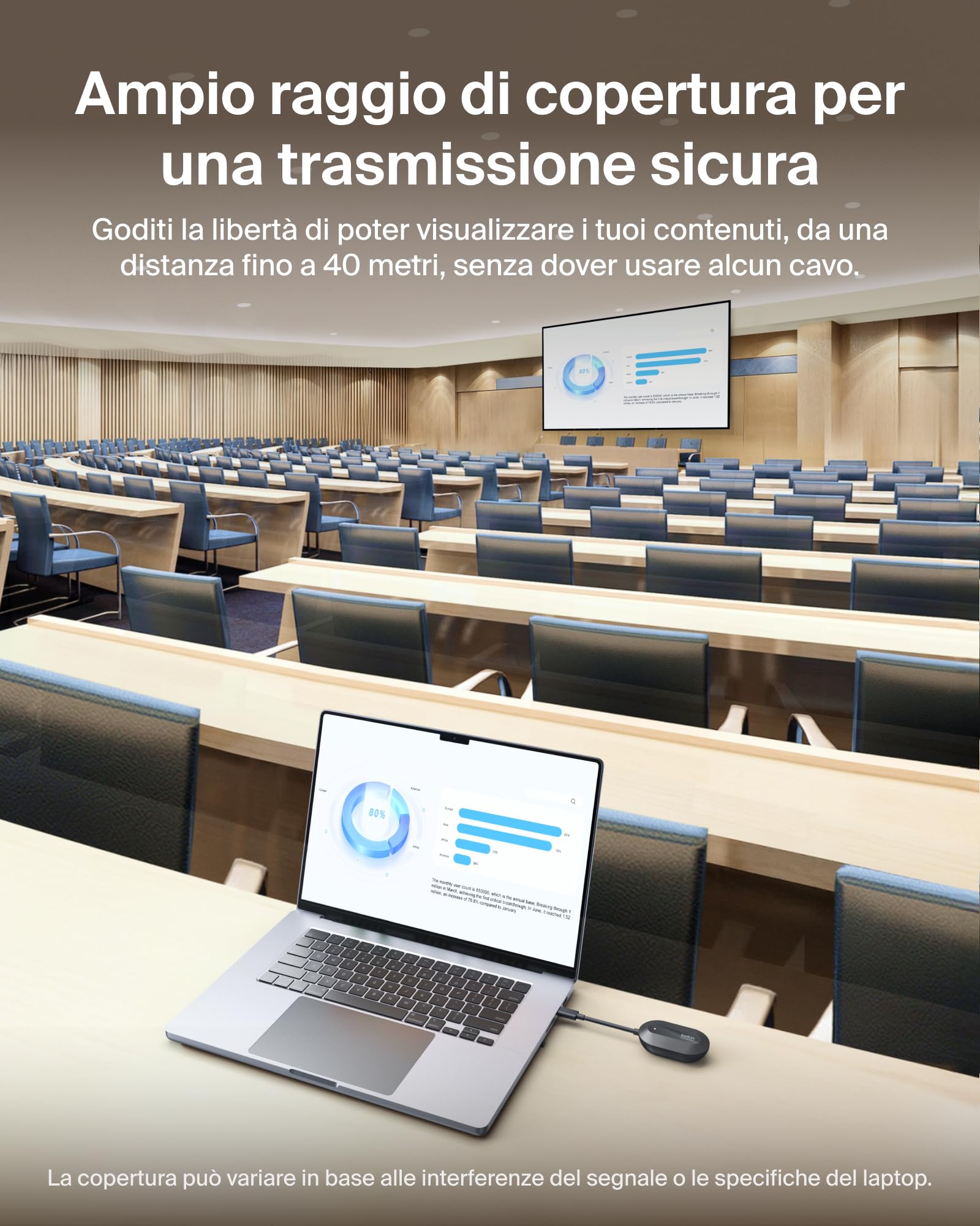 Belkin ConnectAir Adattatore HDMI Wireless, Trasmettitore e Ricevitore HDMI Plug-And-Play per Dispositivi USBC, Streaming HD 1080p/60Hz, Condivisione Schermo, Accessori da Viaggio, Non richiede WiFi