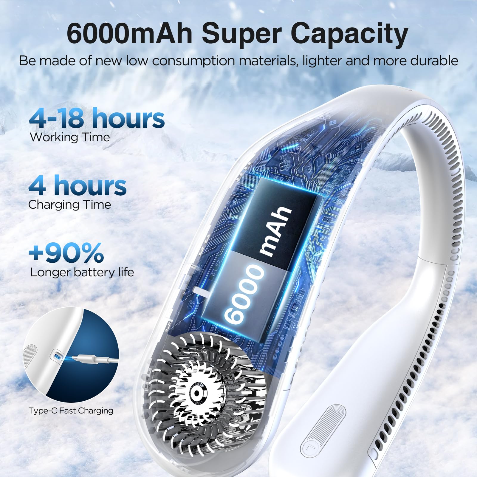 Dnenellr Ventilatore da Collo, Ventilatore Portatile Personale Indossabile a Batteria da 6000mAh, Terza Marcia, Senza Foglie, Ricaricabile, Design a Mani Libere, Ventilatore Senza Lama Alimentata