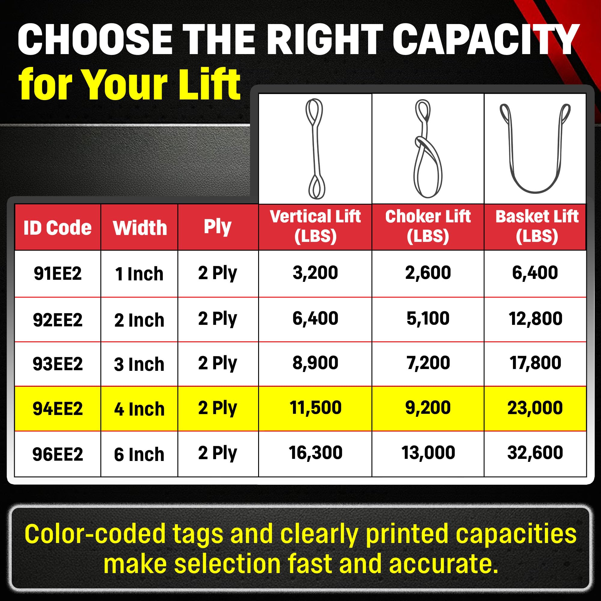 Heavy Duty Nylon Lifting Sling - 16ft, 23,000 lb Capacity -6 Heavy Duty Nylon Lifting Sling - 16ft, 23,000 lb Capacity -6