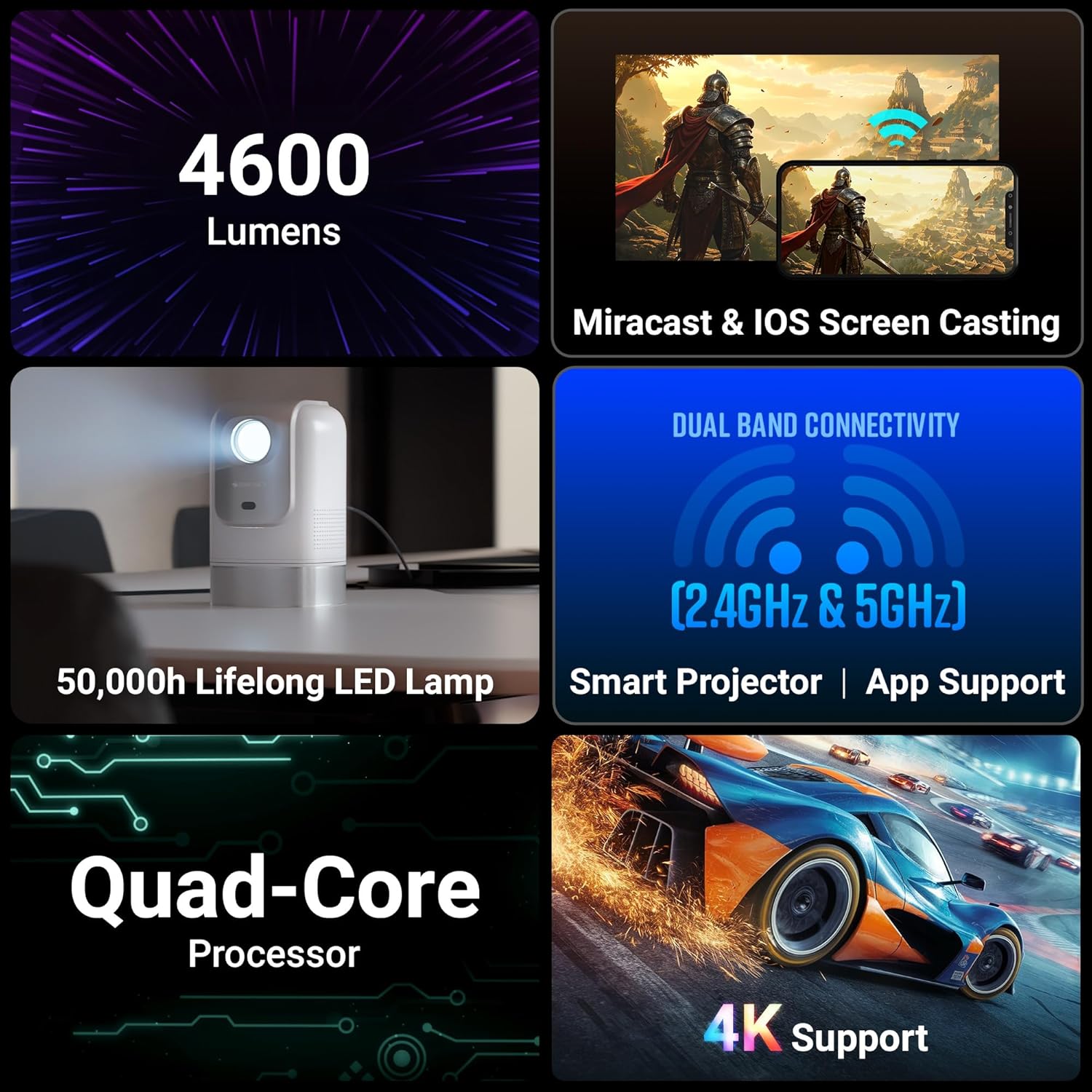 Zebronics PixaPlay 75 Projector Miracast and iOS Screen Casting