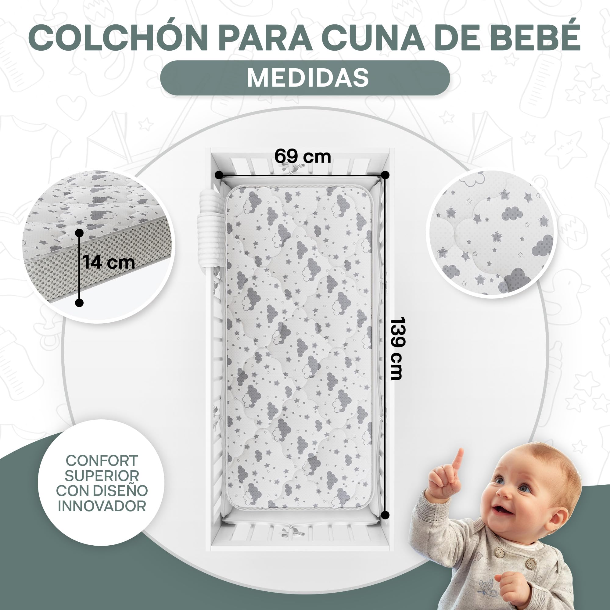 COLCHON MAXICUNA BEBE 140 X 70 CM | VISCOELÁSTICA 2 CM CADA LADO | NÚCLEO HR 10CM | TRANSPIRABLE | ANTIALERGÉNICO | GRAN SUAVIDAD | COLCHÓN CUNA | MEMORY FOAM | 14 CM ALTURA | FABRICADO EN ESPAÑA