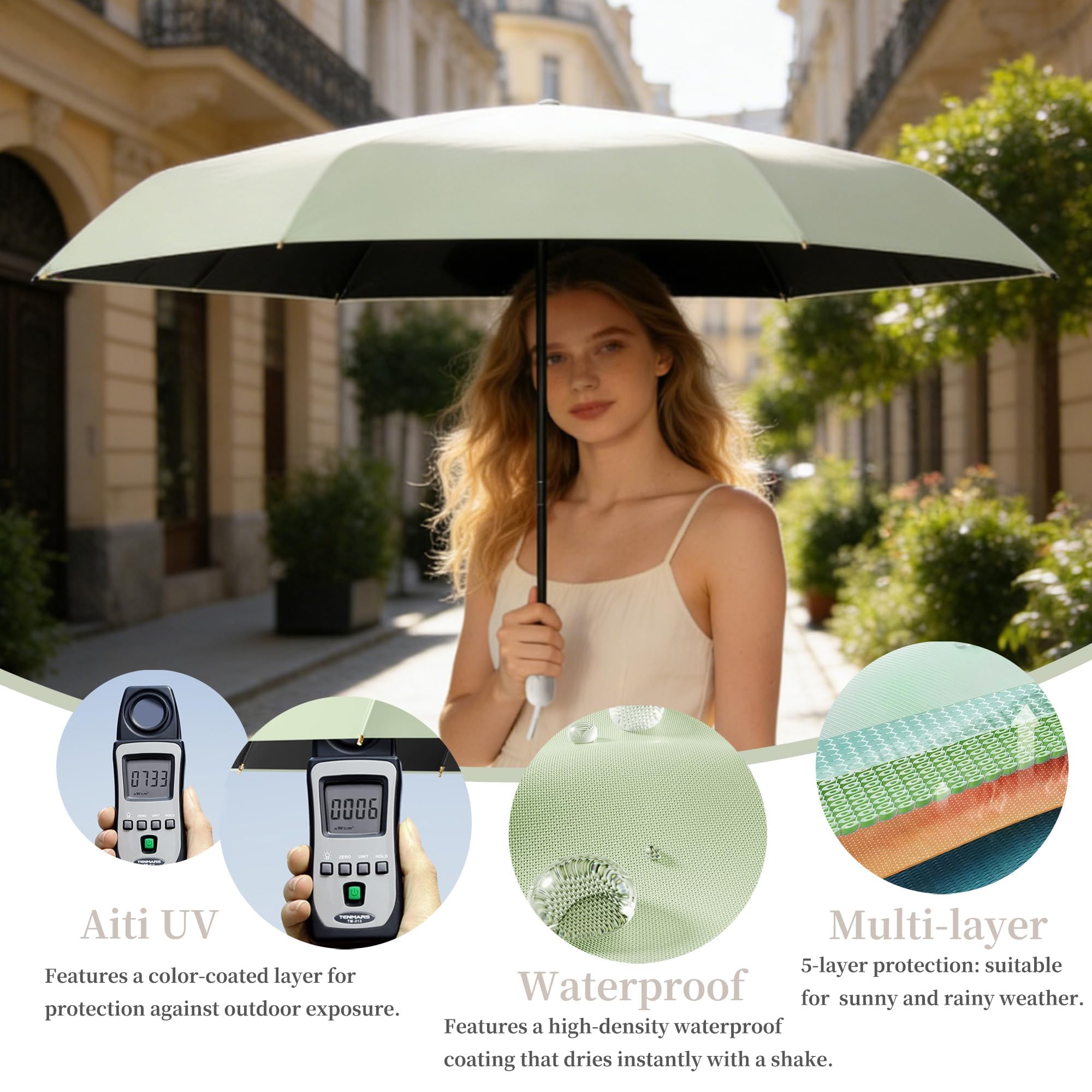 erised's bifrost Automatico Ombrello Pieghevole/Rivestimento Teflon/UPF 50/Sole Pioggia/10 Stecche Rinforzate/Pieghevole Compatto/Portatile/Da Viaggio/Uomo Donna