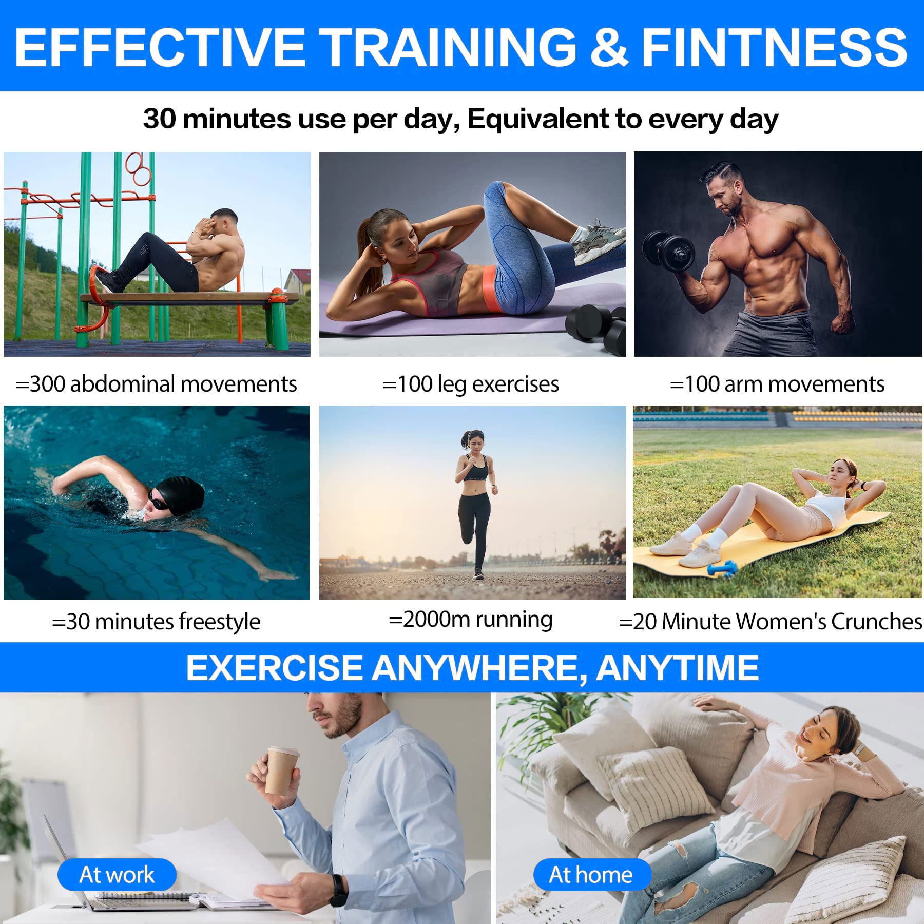 EMS Trainingsgerät,Bauchtrainer Elektrisch,EMS Bauchmuskeltrainer Bauchmuskeltrainer mit EMS Technologie - 8 Modi & 19 Intensitäten, Zero Hard Homeful Übung