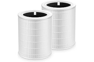 Levoit Core 600S Replacement Filter