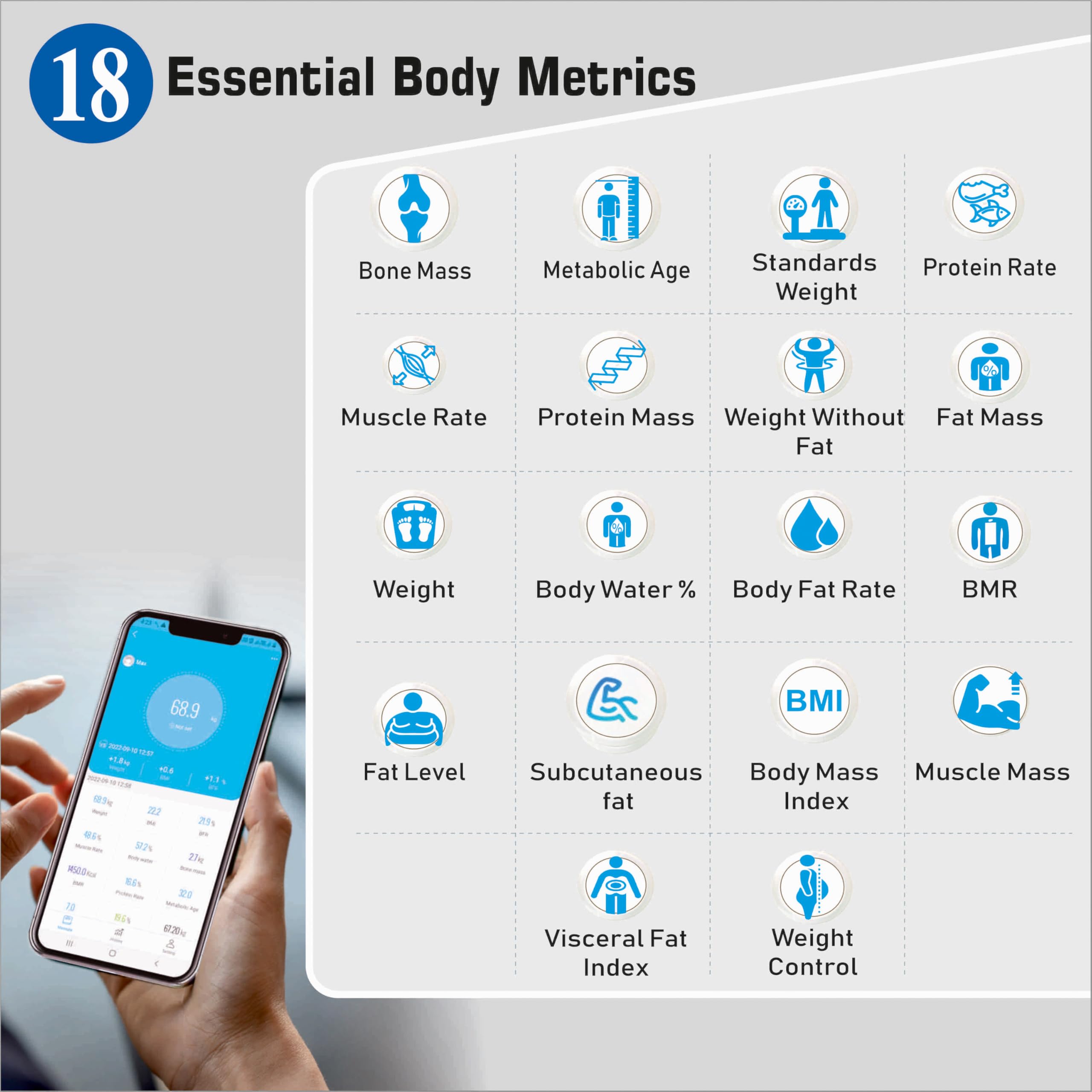 Healthgenie Advanced BMI Weight Scale,Body Fat Analyzer With Smart Circut For Longer Battery, Sync With App, 18 Body Metrics Weighing Machine (Midnight Shadow)1 YR Warranty,Free Assorted MeasuringTape - Image 3 thumbnail