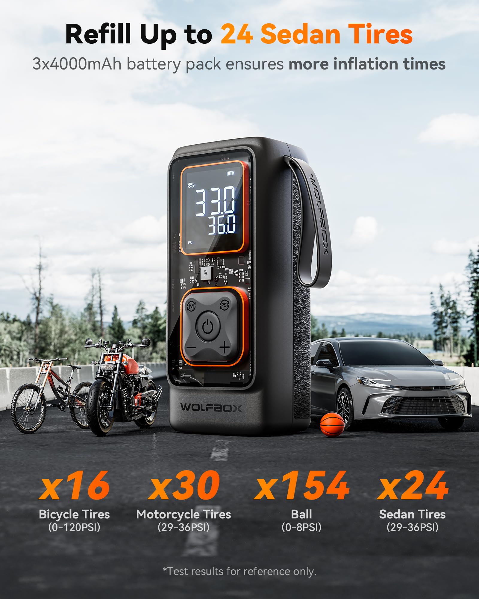 WOLFBOX Przenośna sprężarka powietrza do opon, 150 PSI i 12000 mAh, akumulatorowa pompa powietrza, do opon samochodowych, motocykli, rowerów, kul, z manometrem cyfrowym, do szybkiego nadmuchiwania