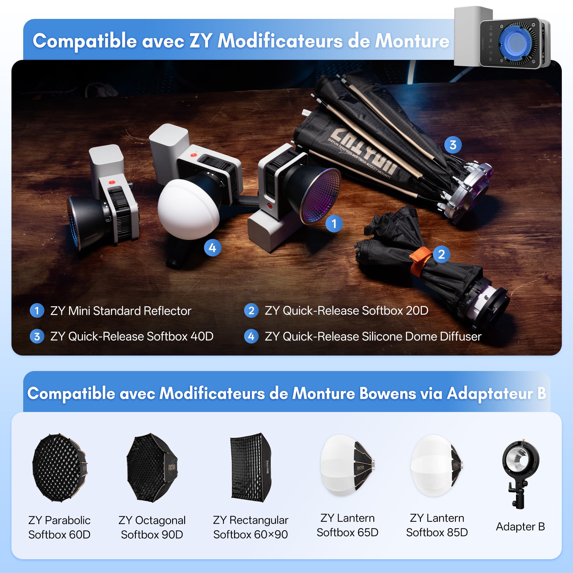 Lumiere Video RGB, ZHIYUN CINEPEER CX50 RGB 50W Lampe Video LED avec Contrôle APP, Batterie 4500mAh,Prend Charge Rapide PD, 2700-6500K/CRI≈95/TLCI≈96/18Effets Lumiere pour Vidéo/Photo/Caméra