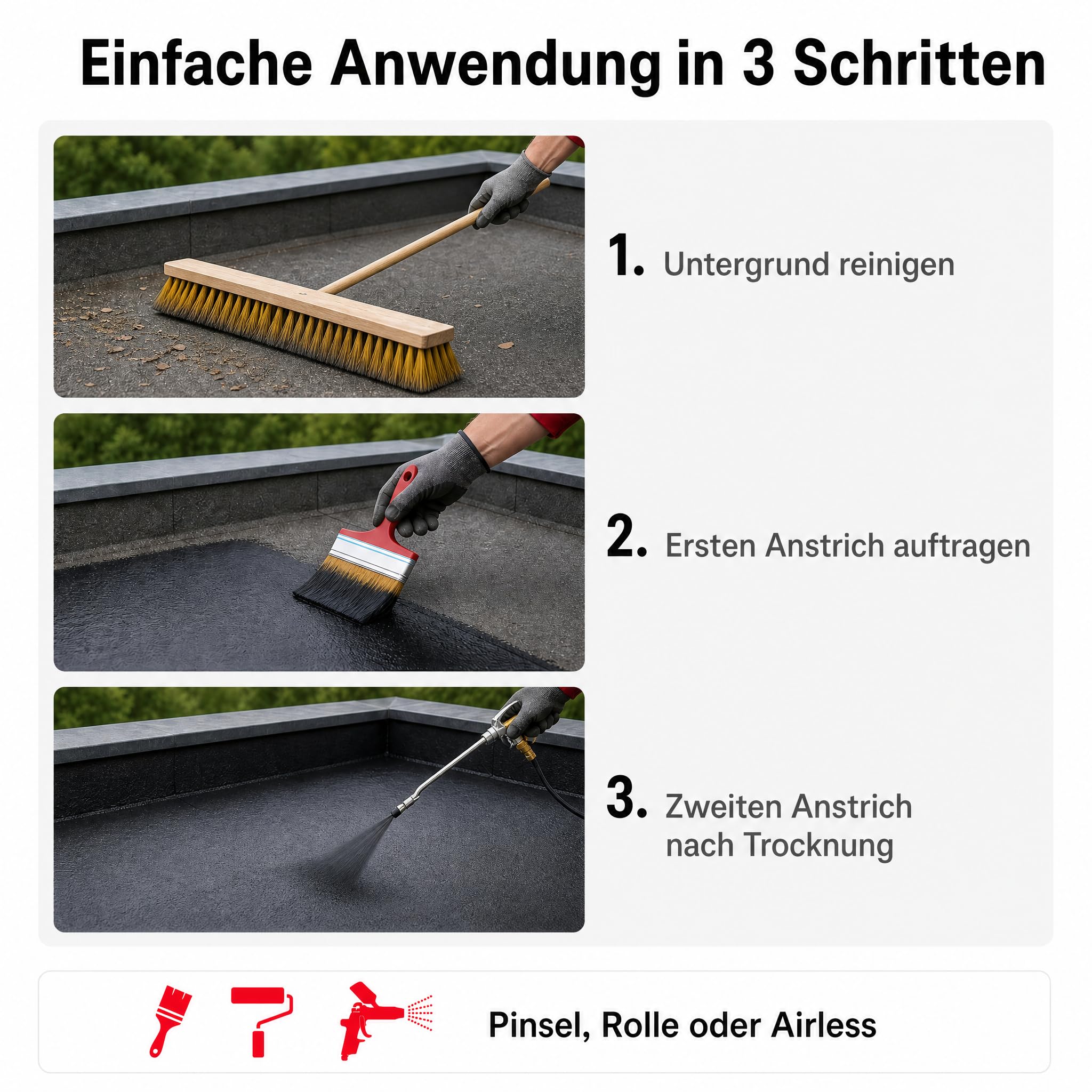 Grundierung Schwarz Glänzend 240ml | Acryl Grundierung - GSW